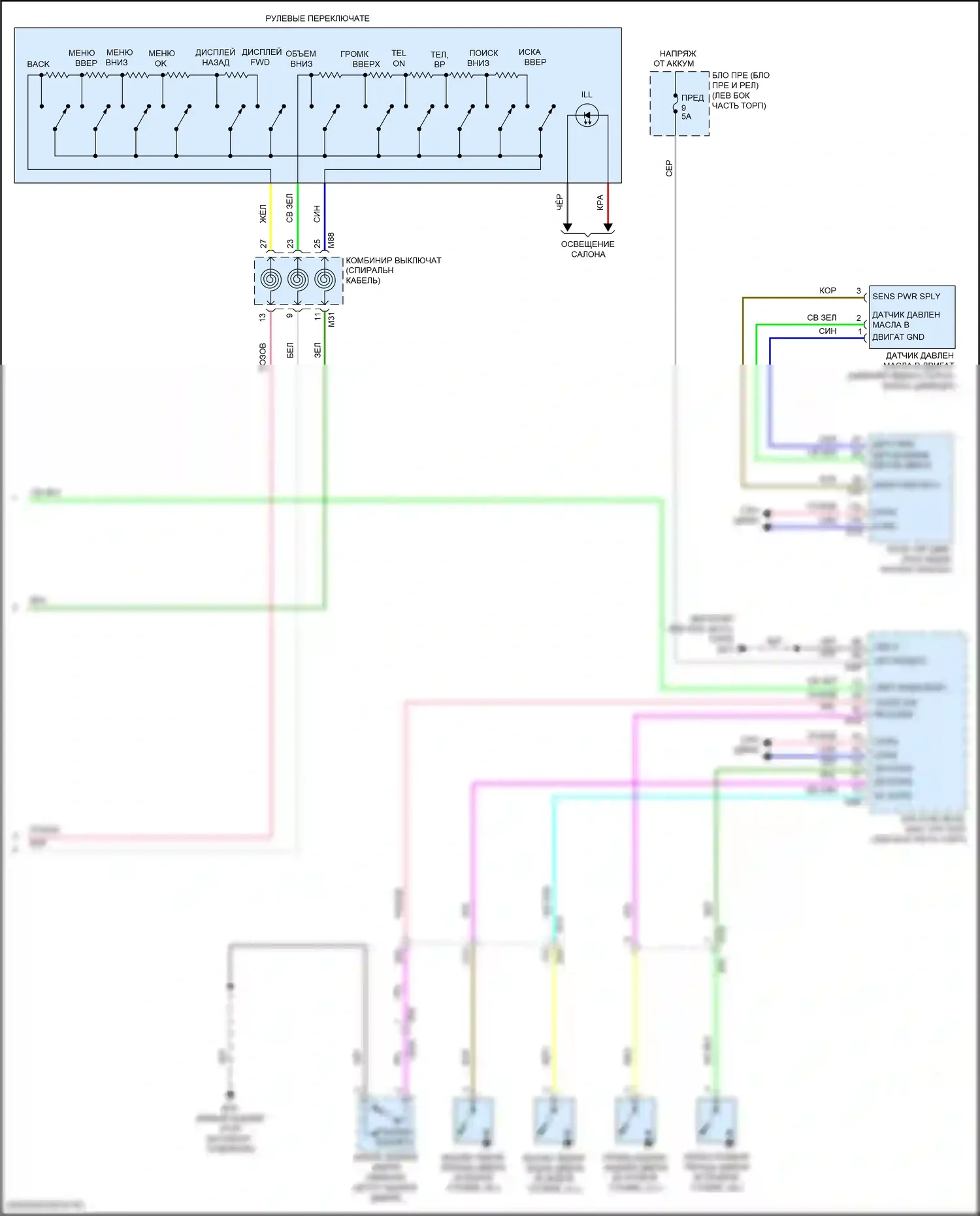 Kicks Nissan I (2016-2020): Электросхема приборной панели, ранний выпуск (2 из 2) 