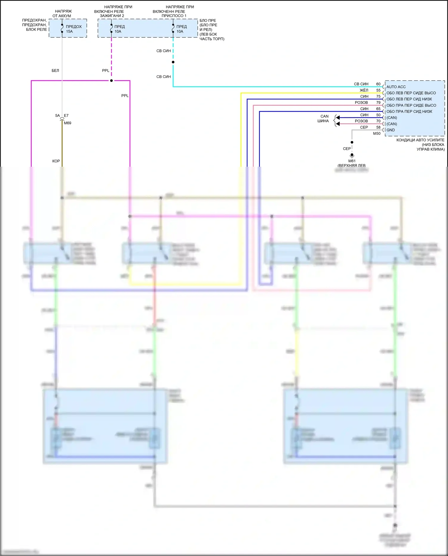 Kicks Nissan I (2016-2020): Электросхема сидений 
