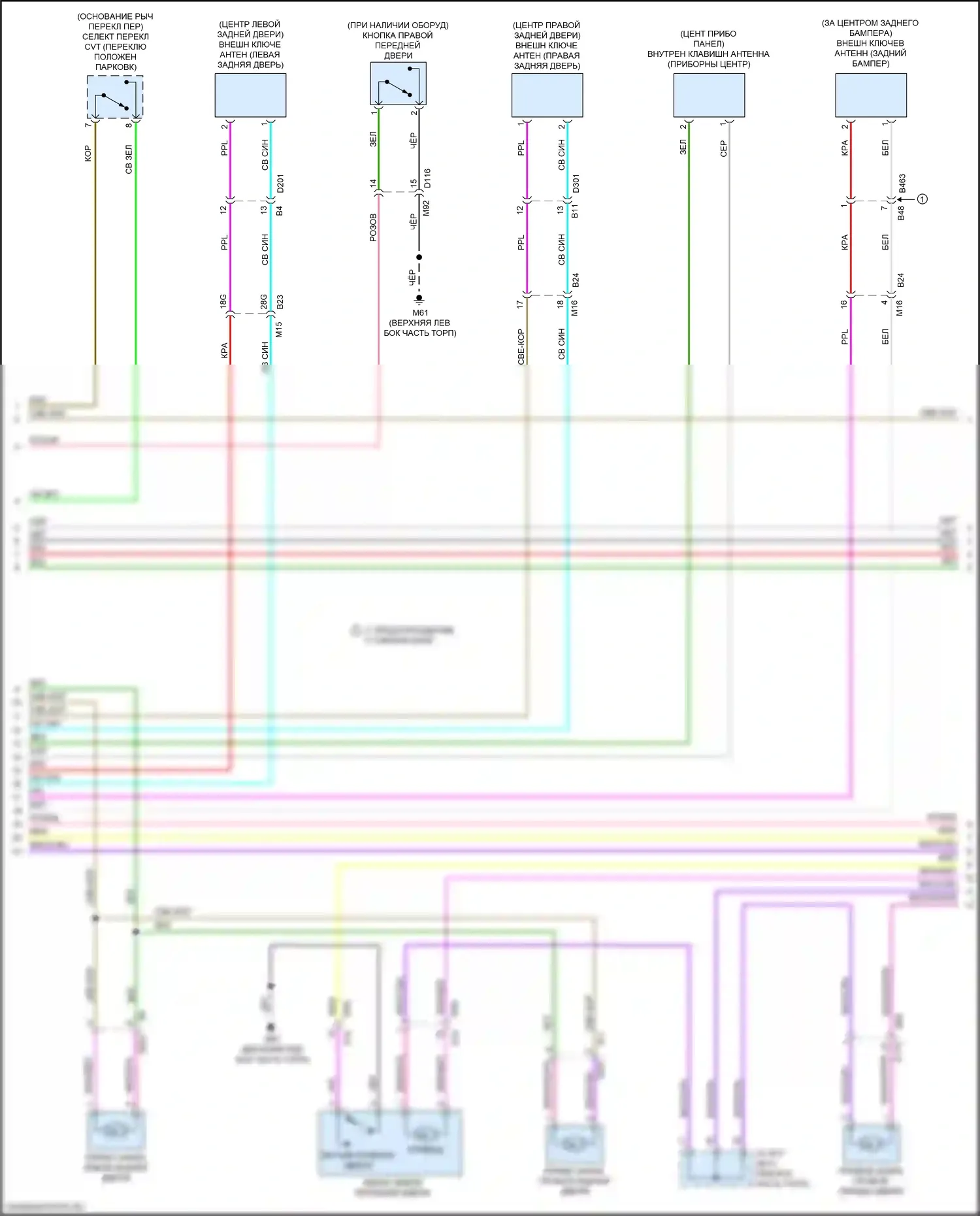 Kicks Nissan I (2016-2020): Электросхема защиты от взлома (2 из 4) 
