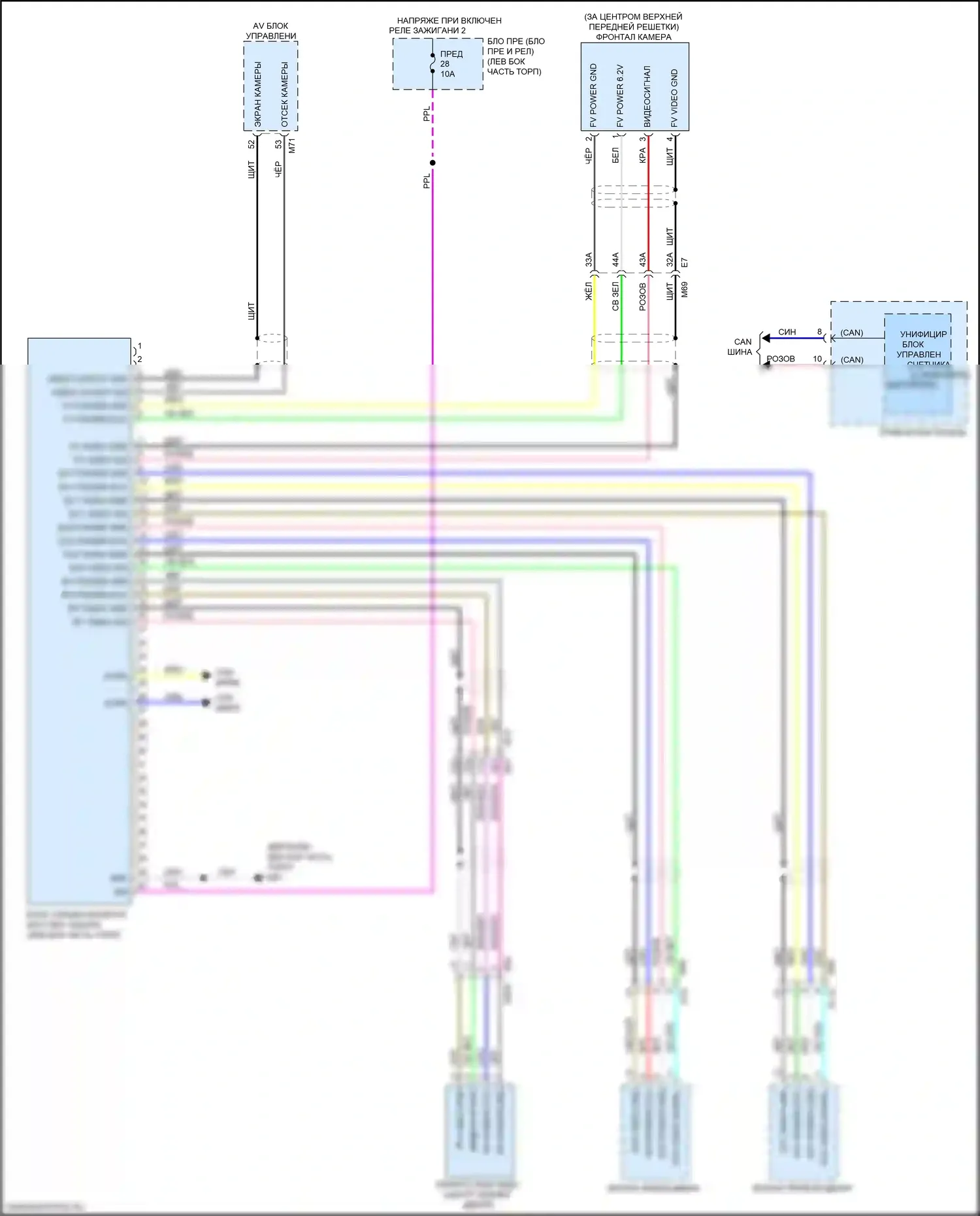 Kicks Nissan I (2016-2020): Электросхема камеры кругового обзора 