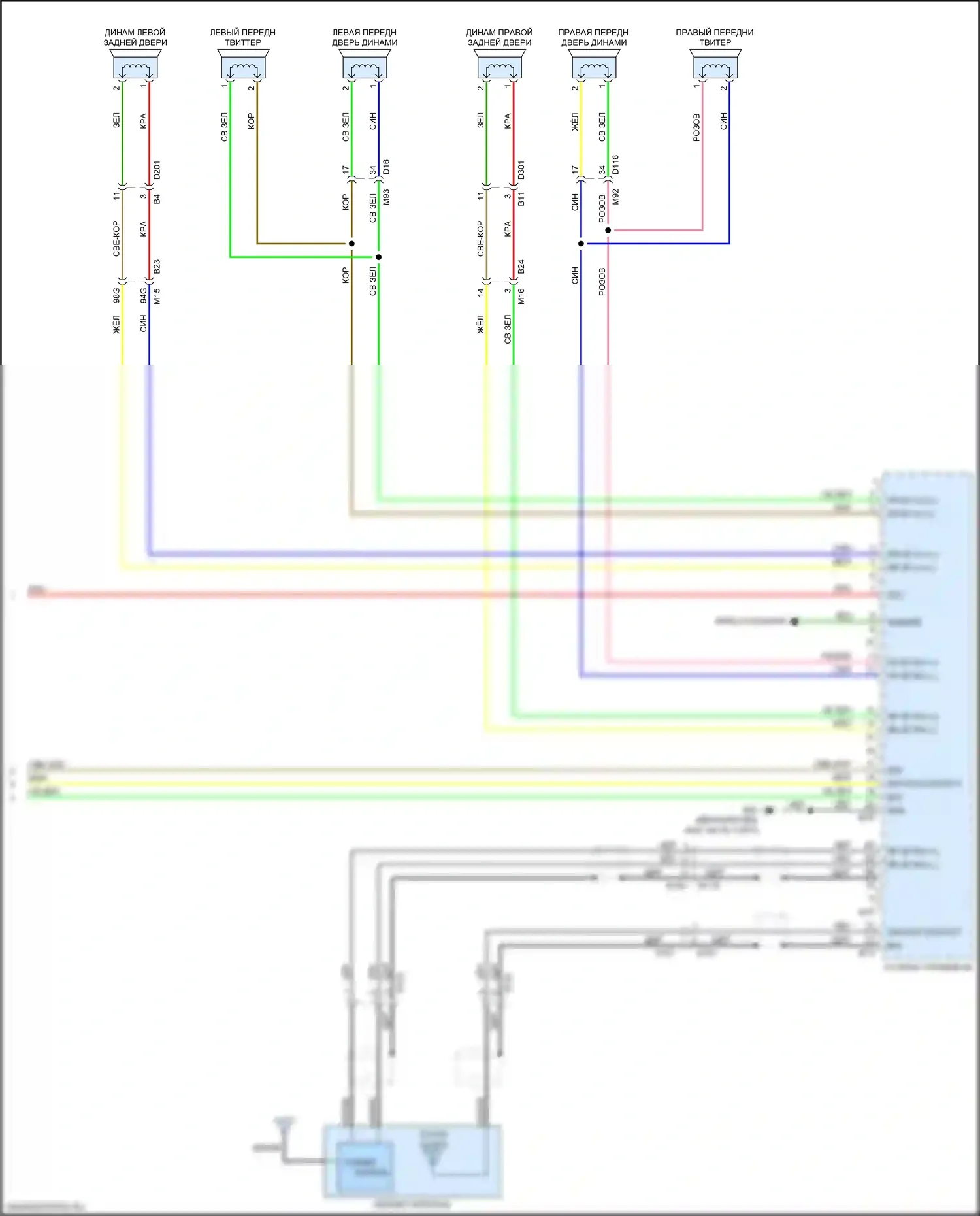 Kicks Nissan I (2016-2020): Электросхема навигации, без bose (3 из 3) 