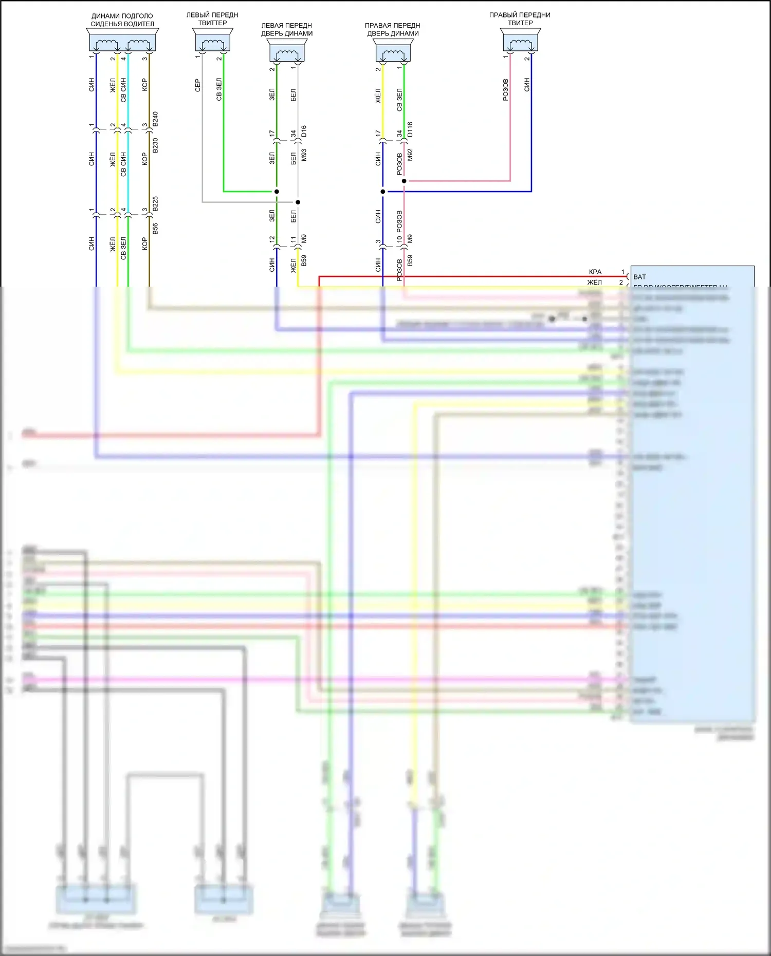 Kicks Nissan I (2016-2020): Электросхема навигации, с bose (3 из 3) 