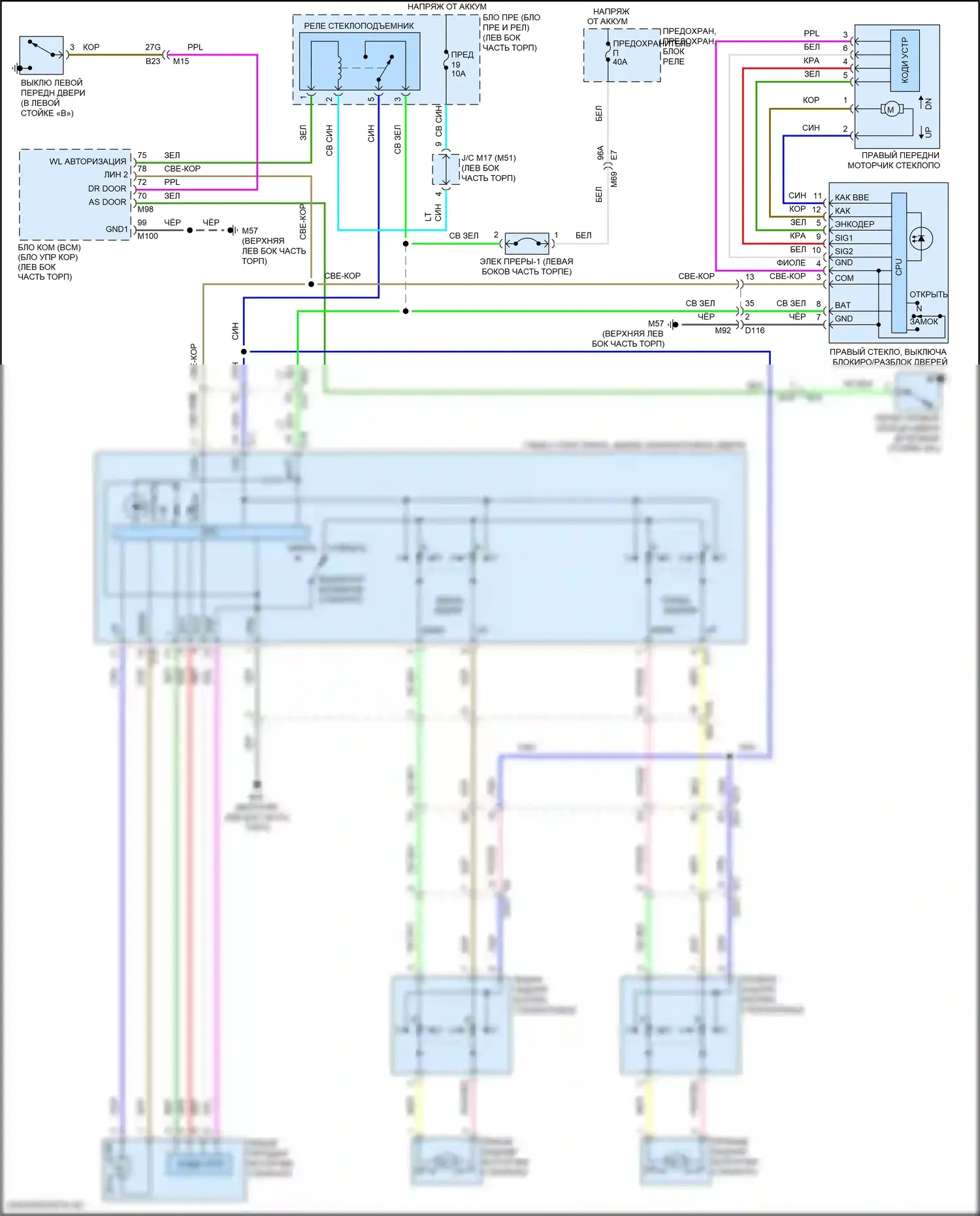 Kicks Nissan I (2016-2020): Стеклоподъемники электросхема 