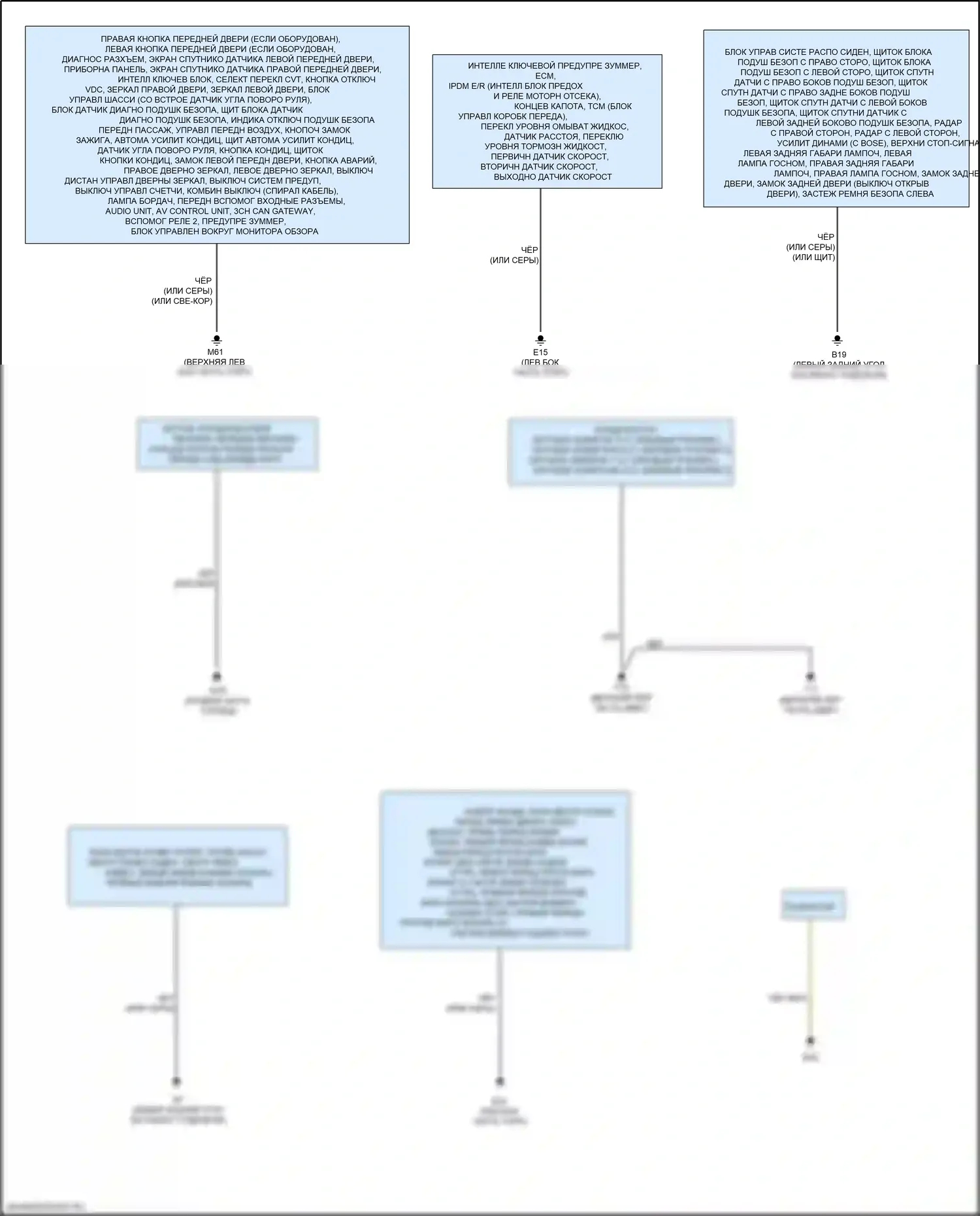 Kicks Nissan I (2016-2020): Электросхема разводки массы (1 из 2) 