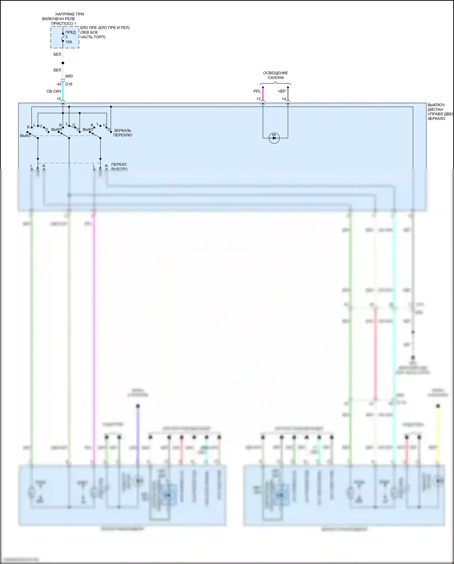 Kicks Nissan I (2016-2020): Электросхема управления зеркалами заднего вида 