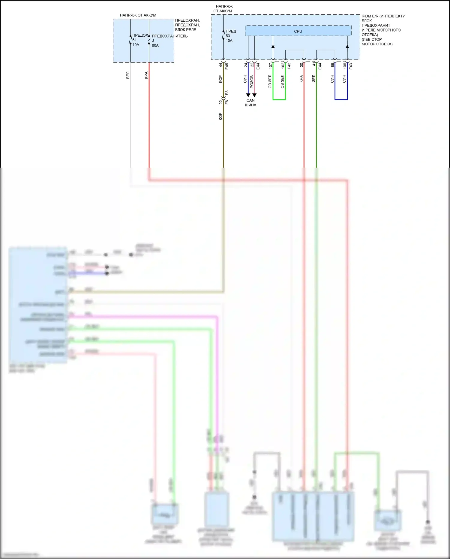 Kicks Nissan I (2016-2020): Электросхема вентилятора охлаждения 