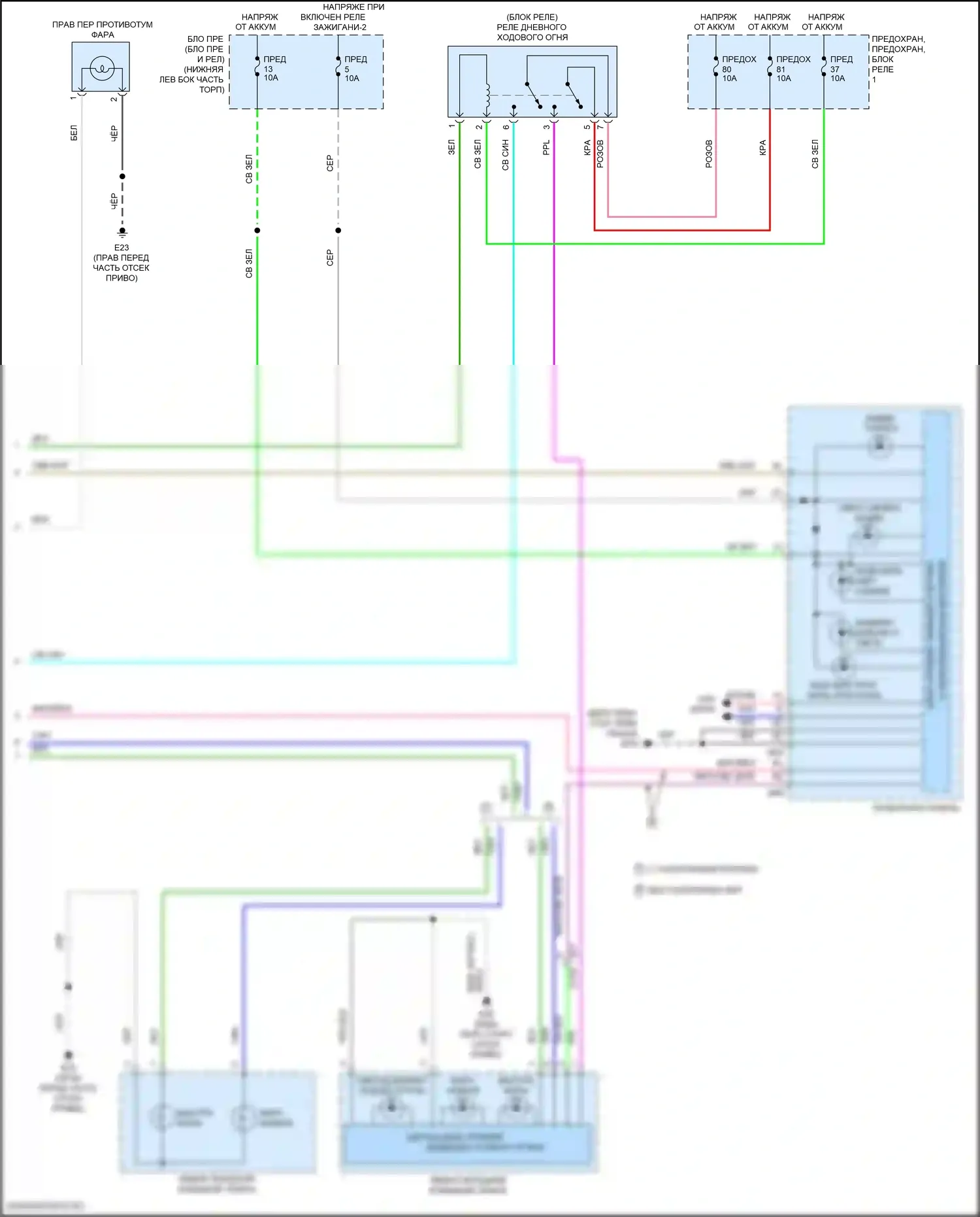 Leaf Nissan II (2017-2024): Электросхема фар (3 из 3) 