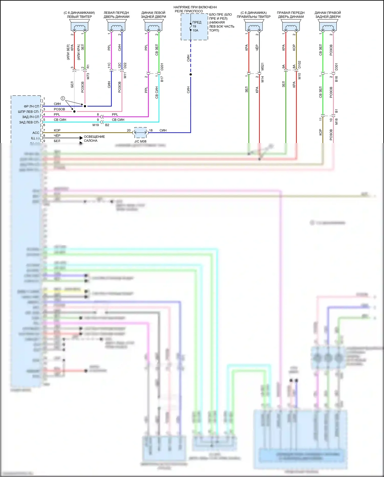 Leaf Nissan II (2017-2024): Магнитола, без навигации, с 5-дюймовым цветным дисплеем (1 из 2) 