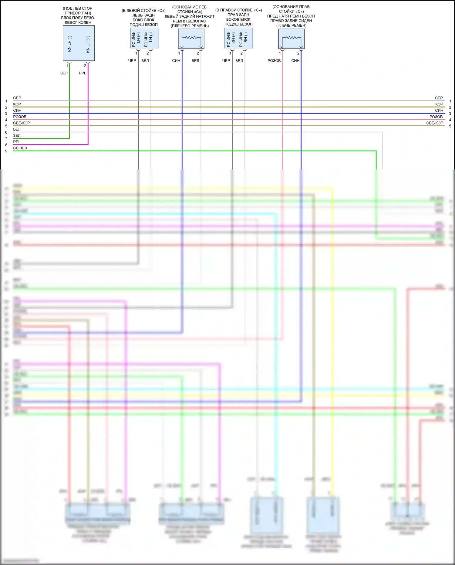 Leaf Nissan II (2017-2024): Электросхема подушек безопасности (2 из 3) 