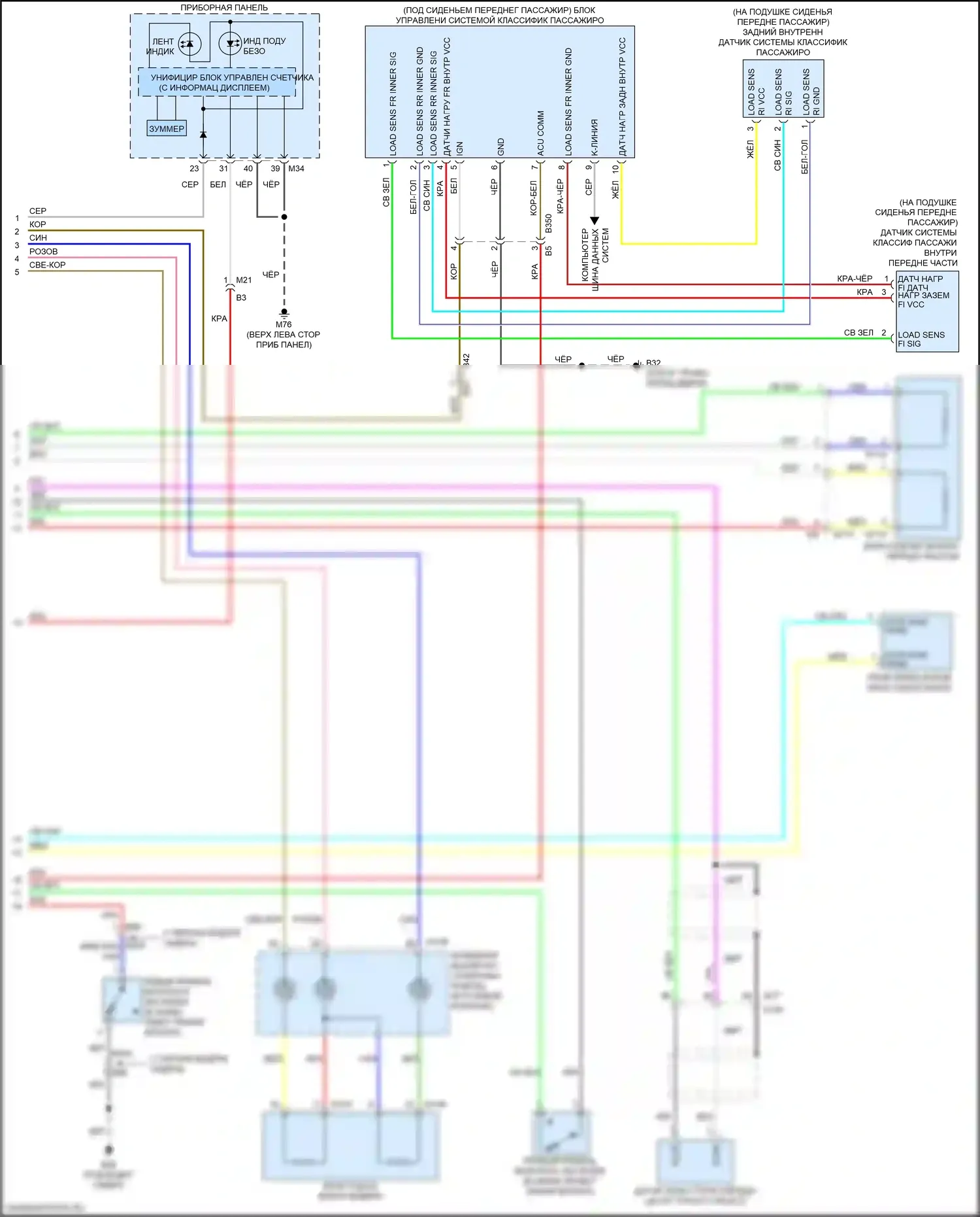 Leaf Nissan II (2017-2024): Электросхема подушек безопасности (3 из 3) 