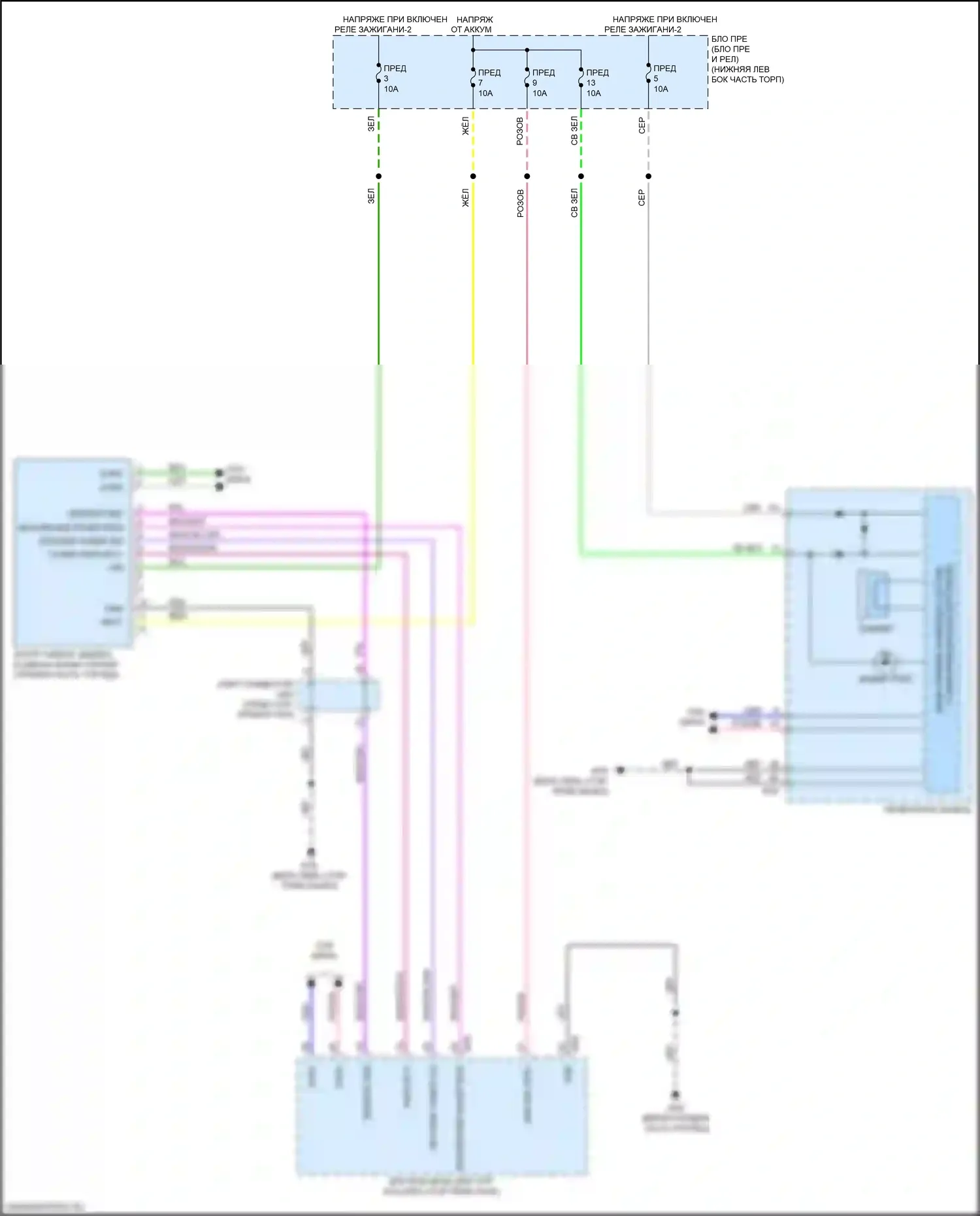 Leaf Nissan II (2017-2024): Электросхема контроля давления в шинах 