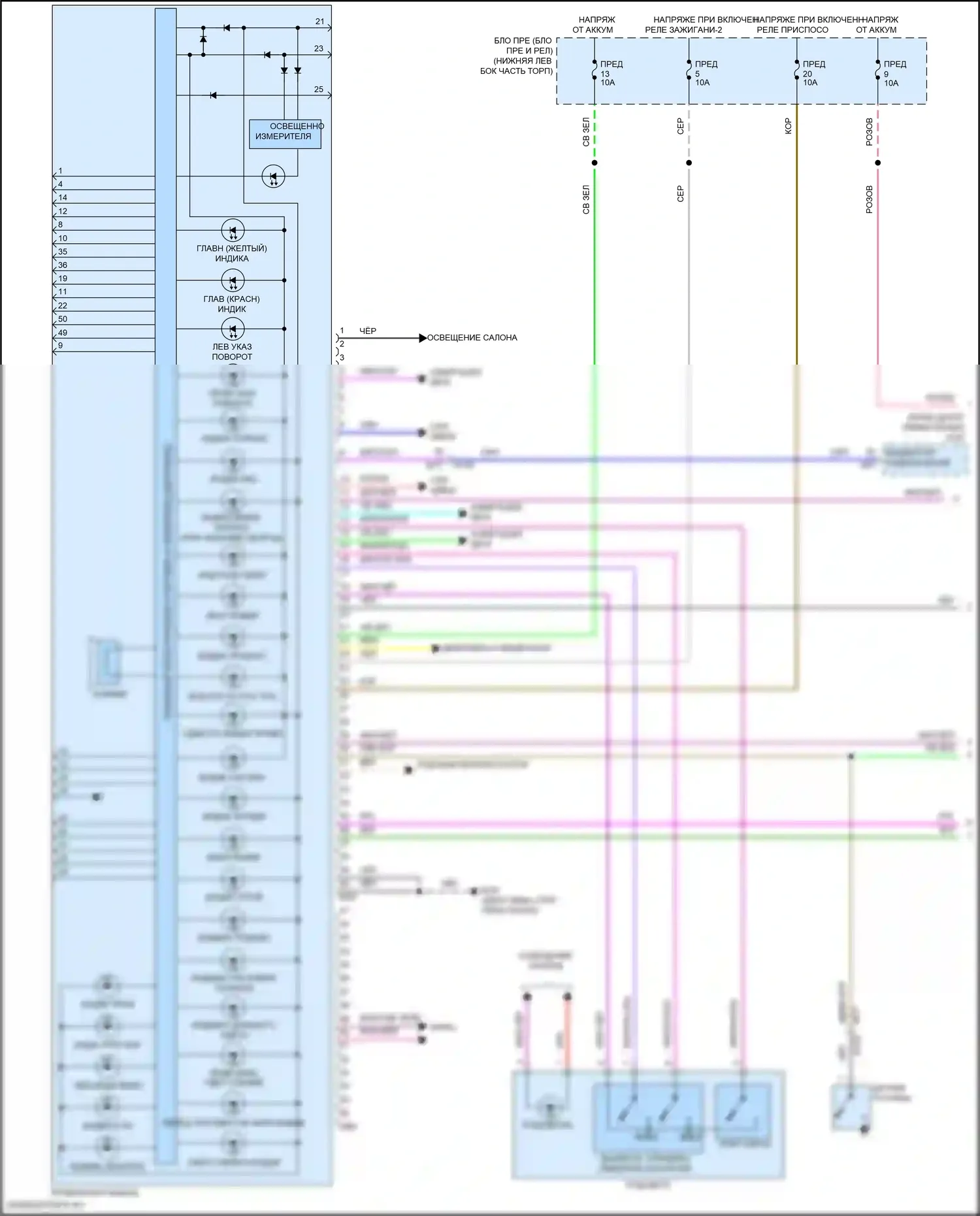 Leaf Nissan II (2017-2024): Электросхема приборной панели (1 из 2) 
