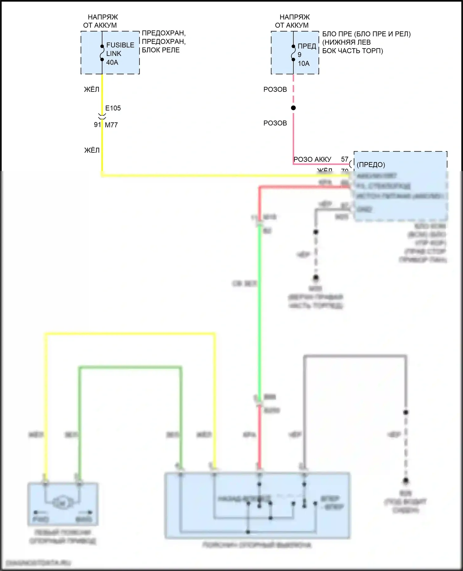 Leaf Nissan II (2017-2024): Поясничная электросхема 