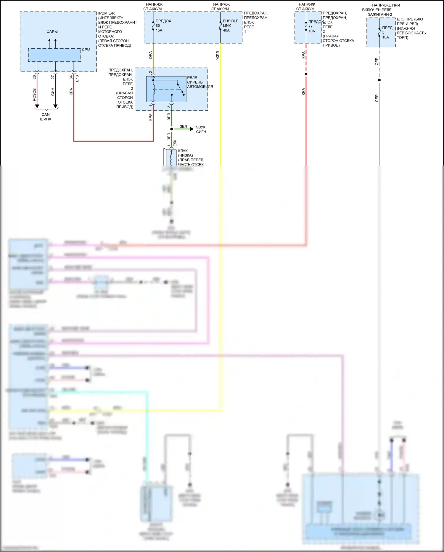 Leaf Nissan II (2017-2024): Электросхема иммобилайзера 