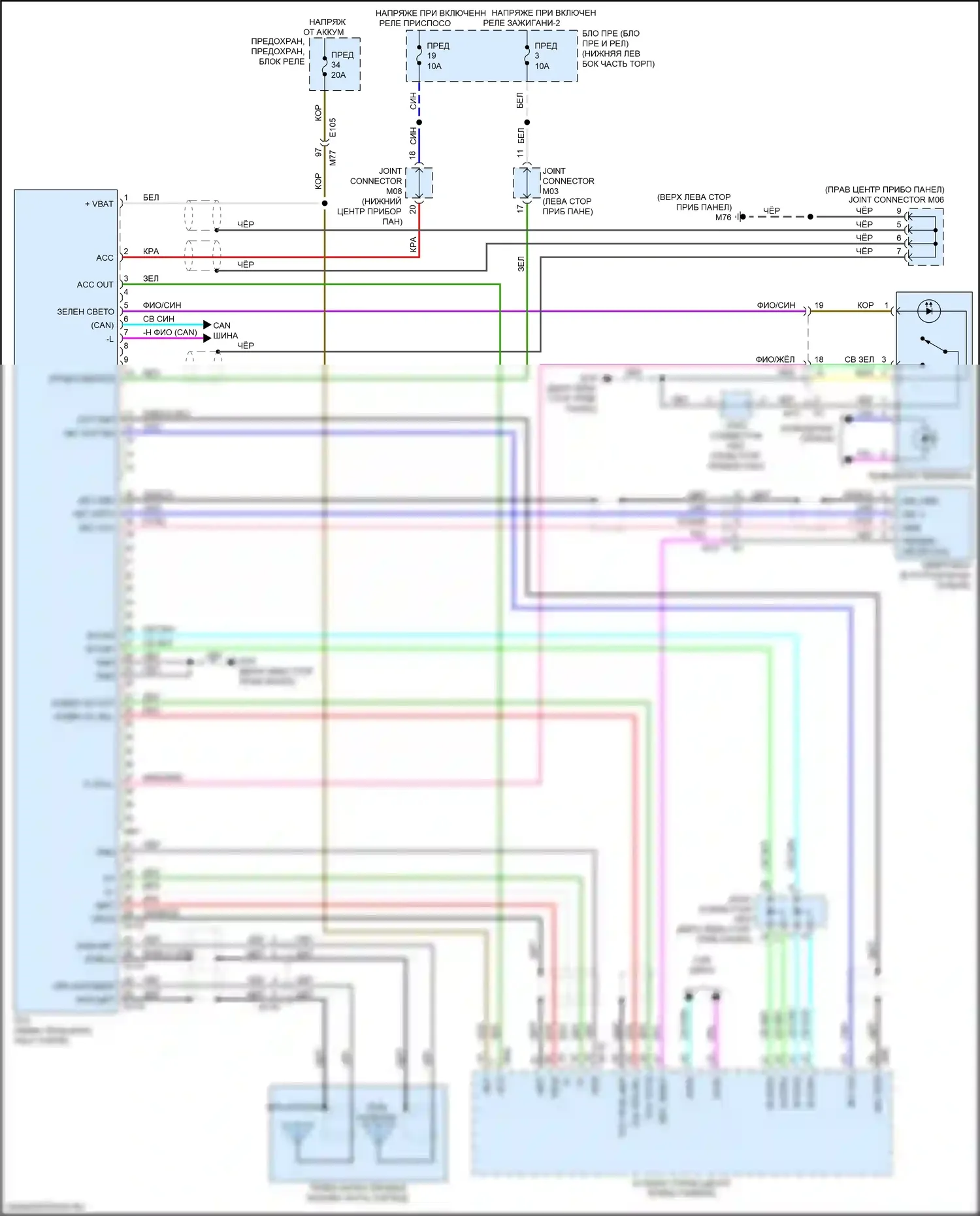 Leaf Nissan II (2017-2024): Электросхема телематики 