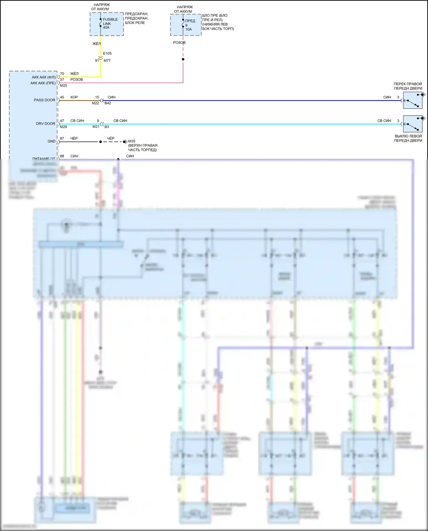 Leaf Nissan II (2017-2024): Стеклоподъемники электросхема 