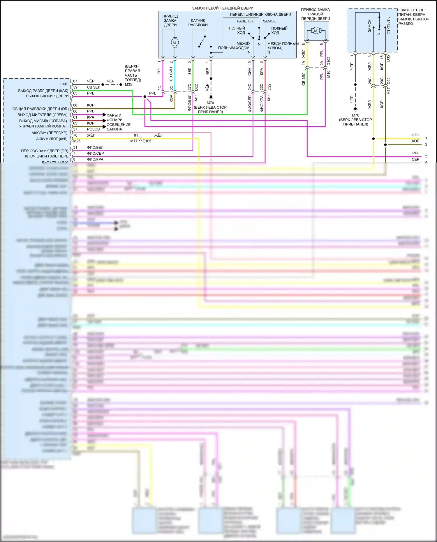 Leaf Nissan II (2017-2024): Электросхема центрального замка (1 из 4) 