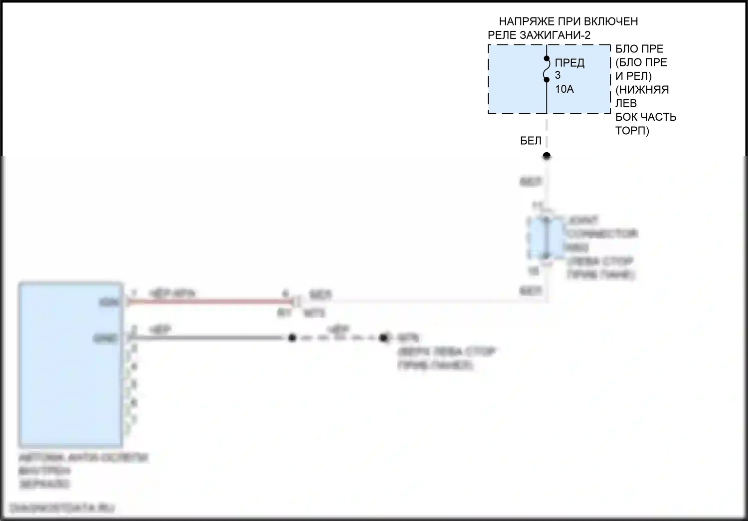 Leaf Nissan II (2017-2024): Автоматическая анти-ослепление внутри зеркальной электросхемы проводки, без homelink универсальный приемопередатчик 