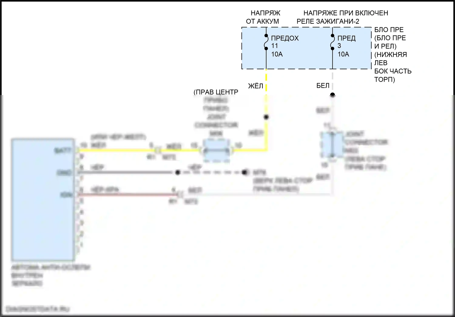 Leaf Nissan II (2017-2024): Автоматическая анти-ослепления внутри зеркальной электросхемы проводки, с homelink универсальный приемопередатчик 
