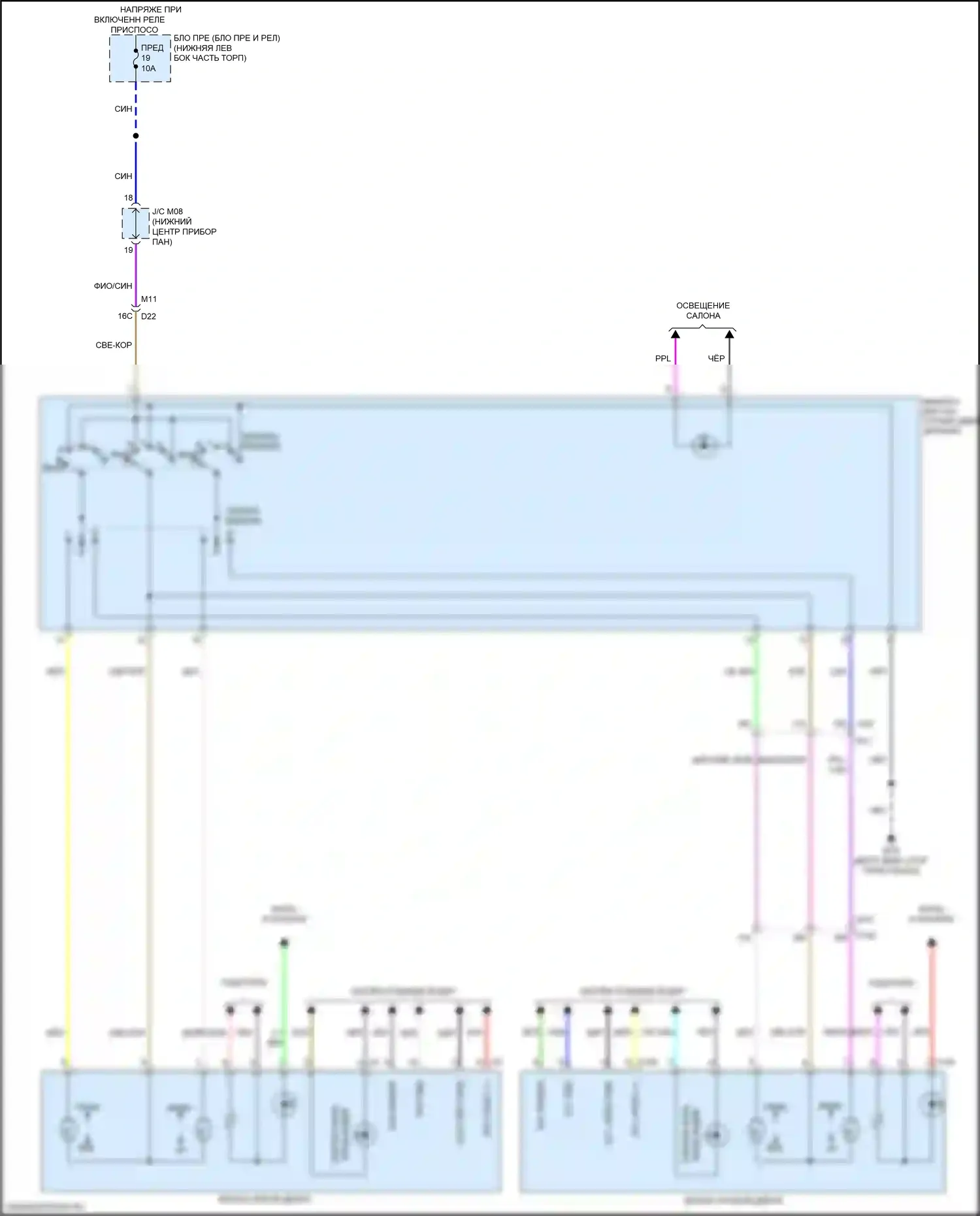 Leaf Nissan II (2017-2024): Электросхема управления зеркалами заднего вида 