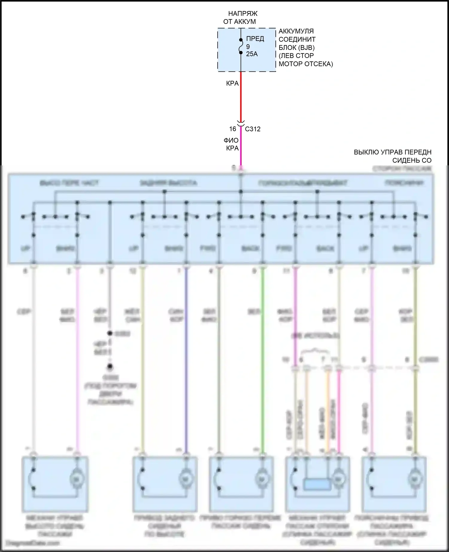 March Nissan IV рестайлинг (2013-2022): Электросхема сиденья питания для пассажиров 