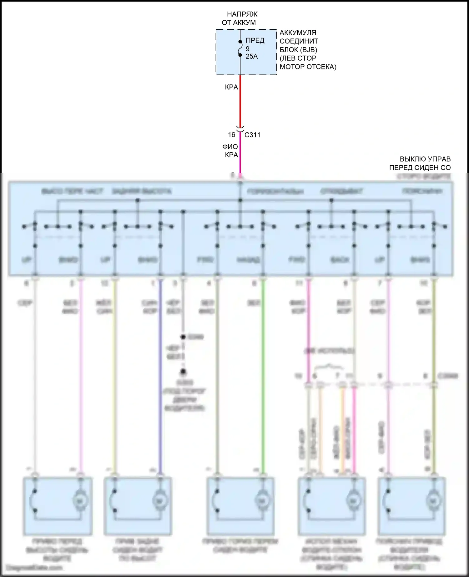 March Nissan IV рестайлинг (2013-2022): Питание водительского сиденья электросхема 