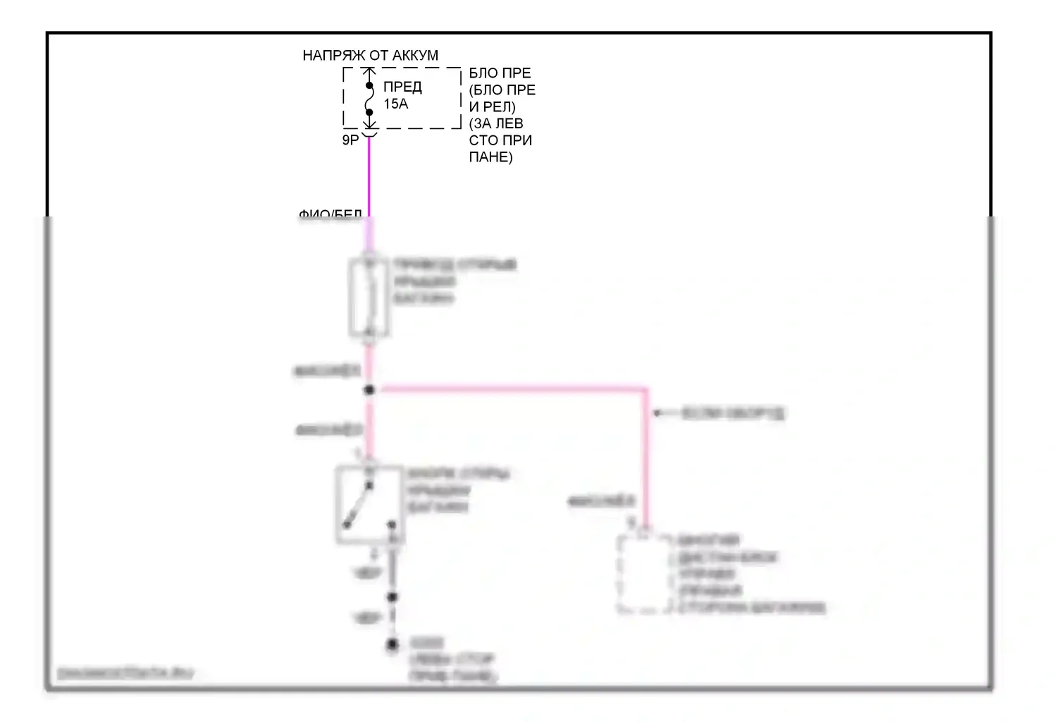 Maxima Nissan A32 (1994-2000): Электросхемы багажника, двери багажника, лючка топливного бака 