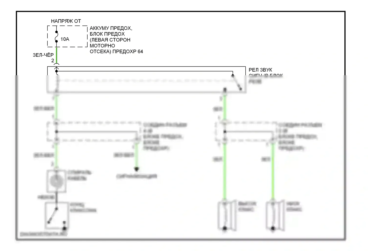 Maxima Nissan A32 (1994-2000): Электросхема клаксона 