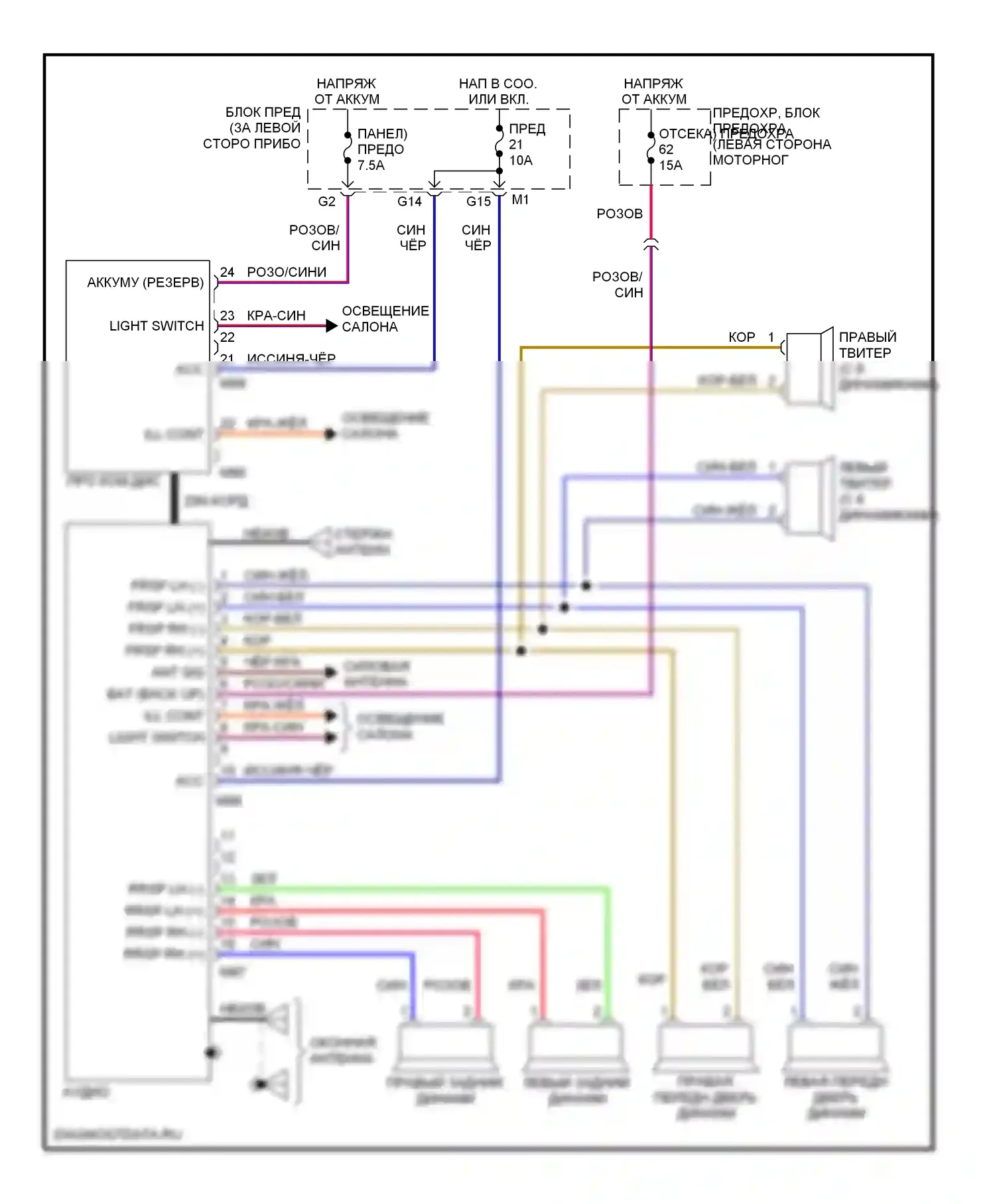 Maxima Nissan A32 (1994-2000): Базовая магнитола 