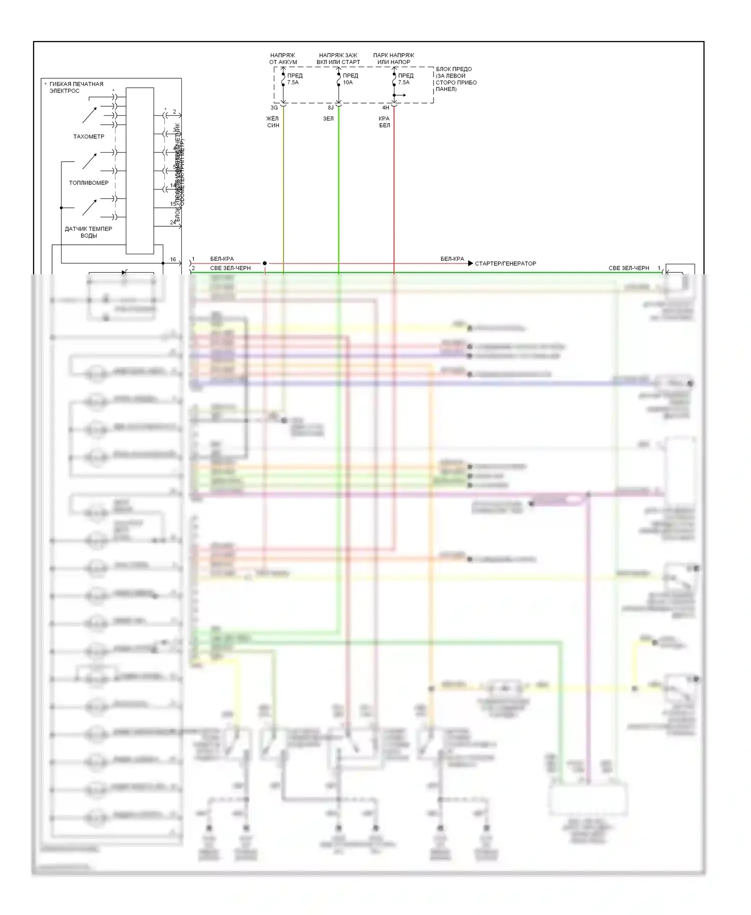 Maxima Nissan A32 (1994-2000): Электросхема приборной панели 