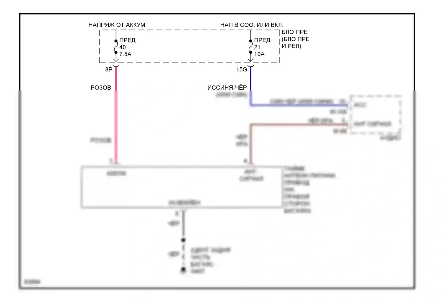 Maxima Nissan A32 (1994-2000): Электросхема силовой антенны 