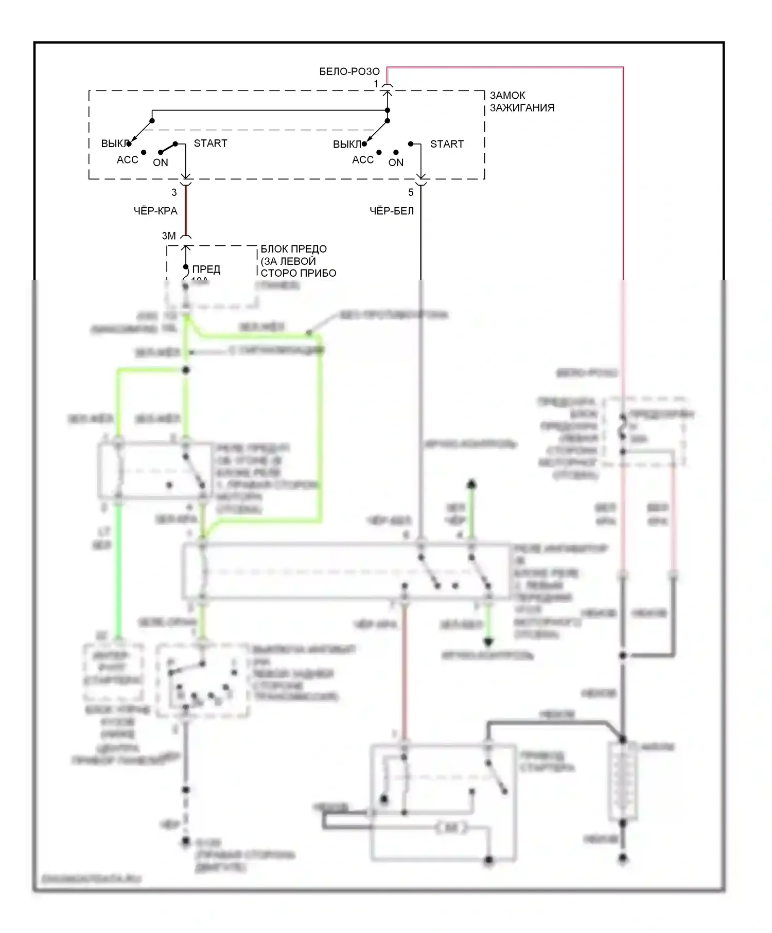 Maxima Nissan A32 (1994-2000): Электросхема стартера, акпп 