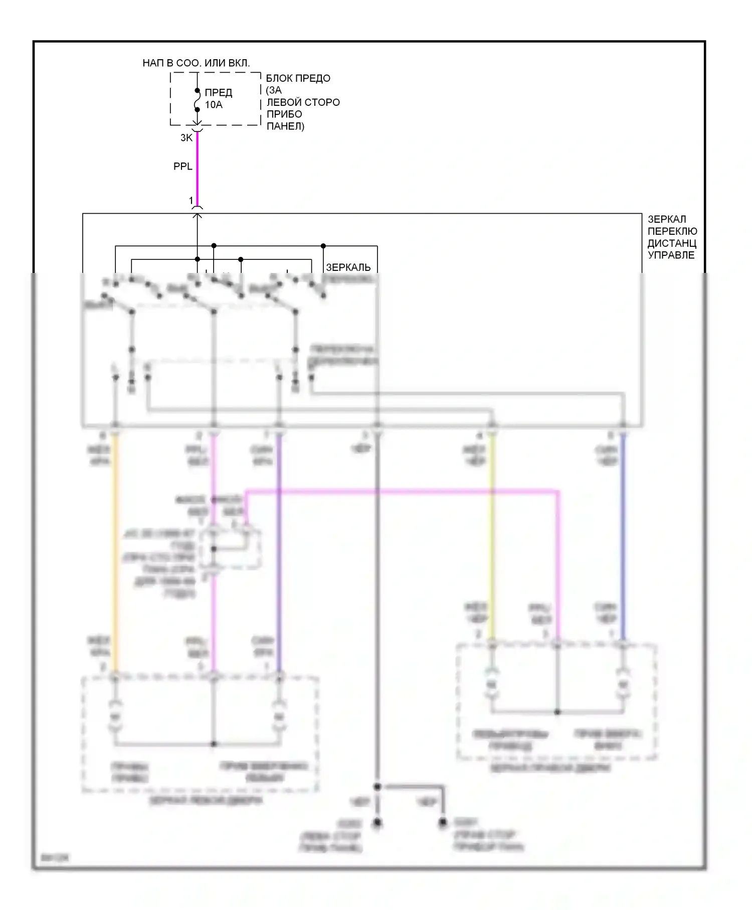 Maxima Nissan A32 (1994-2000): Электросхема силового зеркала 