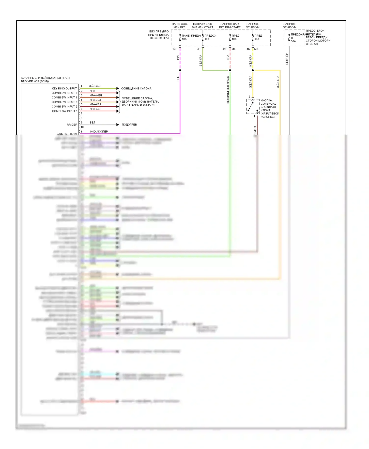 Maxima Nissan A33 (1999-2006): Электросхема блоков управления кузовом 