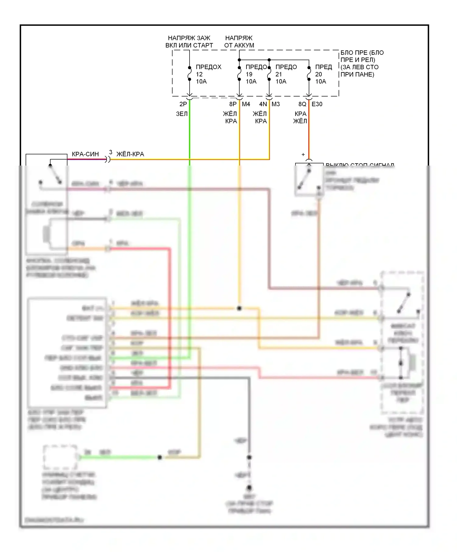 Maxima Nissan A33 (1999-2006): Электросхема блокировки селектора 