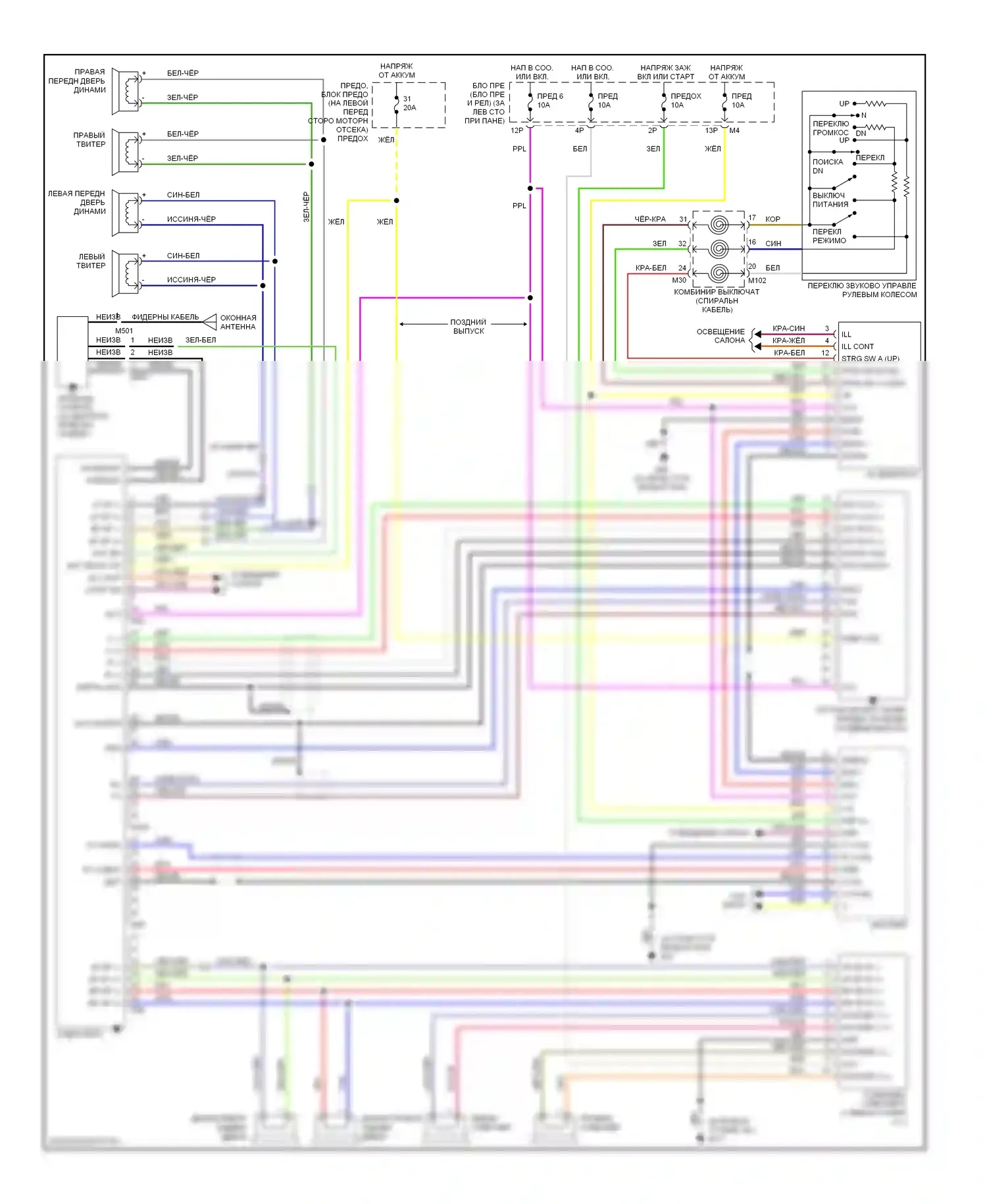 Maxima Nissan A33 (1999-2006): Электросхема магнитолы, базовая 