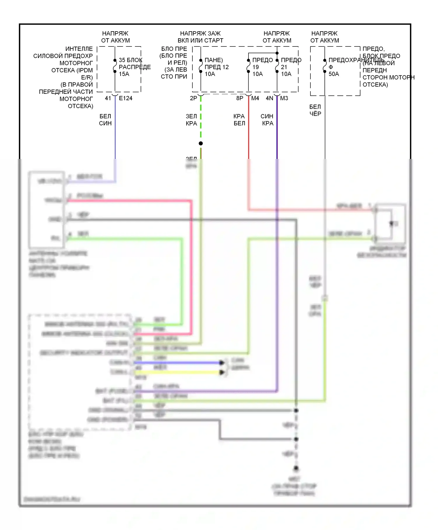 Maxima Nissan A33 (1999-2006): Электросхема иммобилайзера 