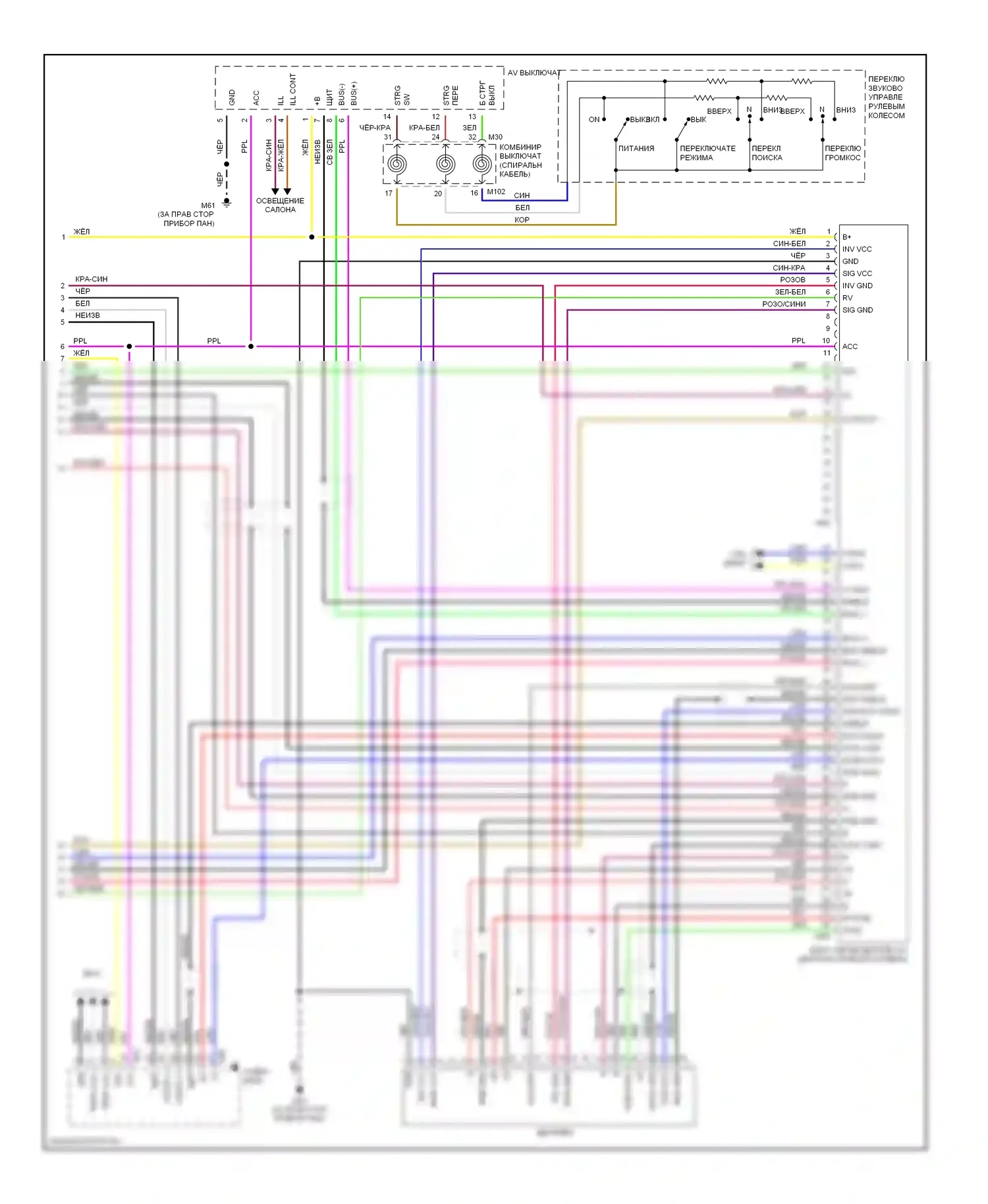 Maxima Nissan A33 (1999-2006): Электросхема навигации (2 из 2) 