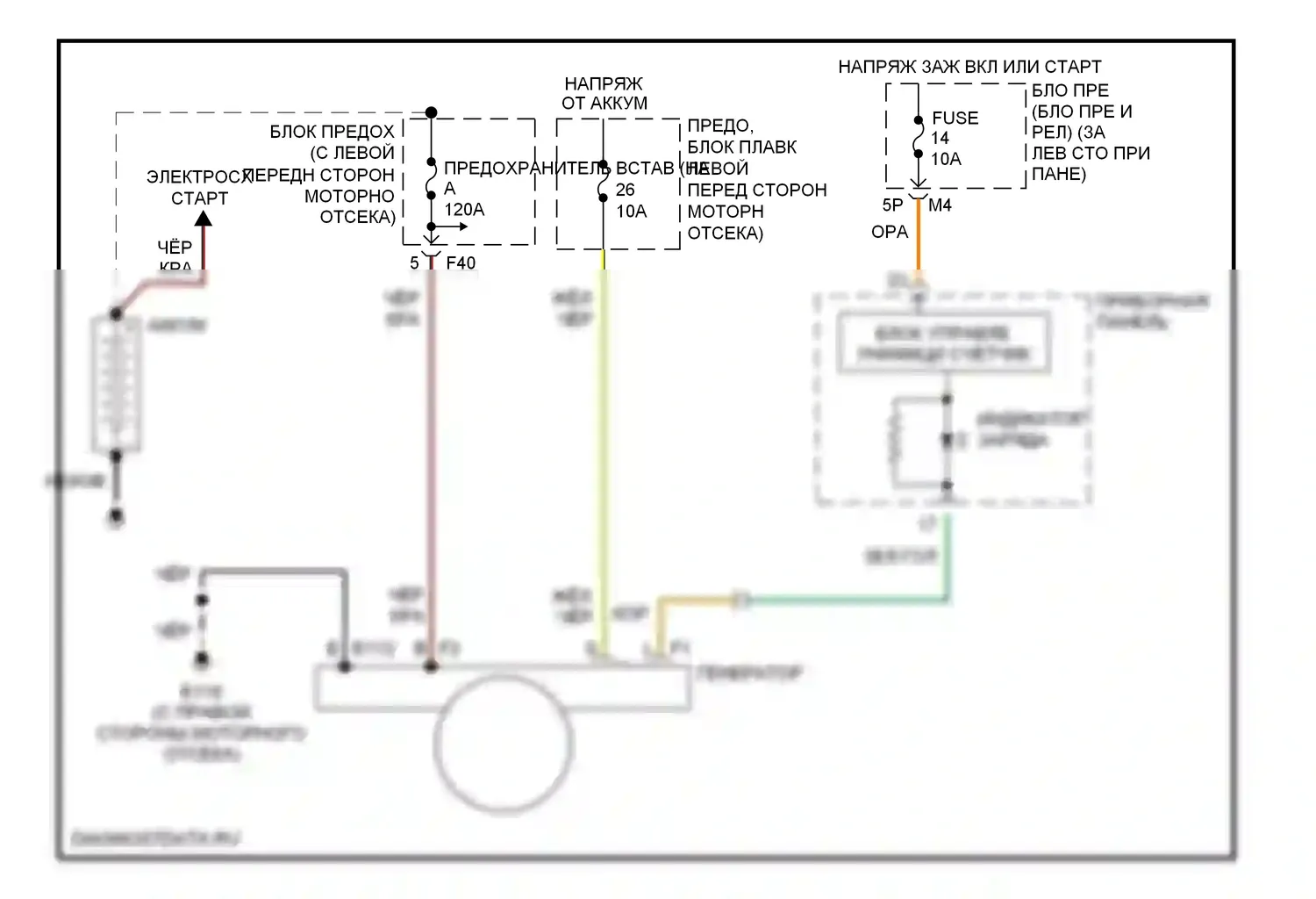 Maxima Nissan A33 (1999-2006): Электросхема генератора 