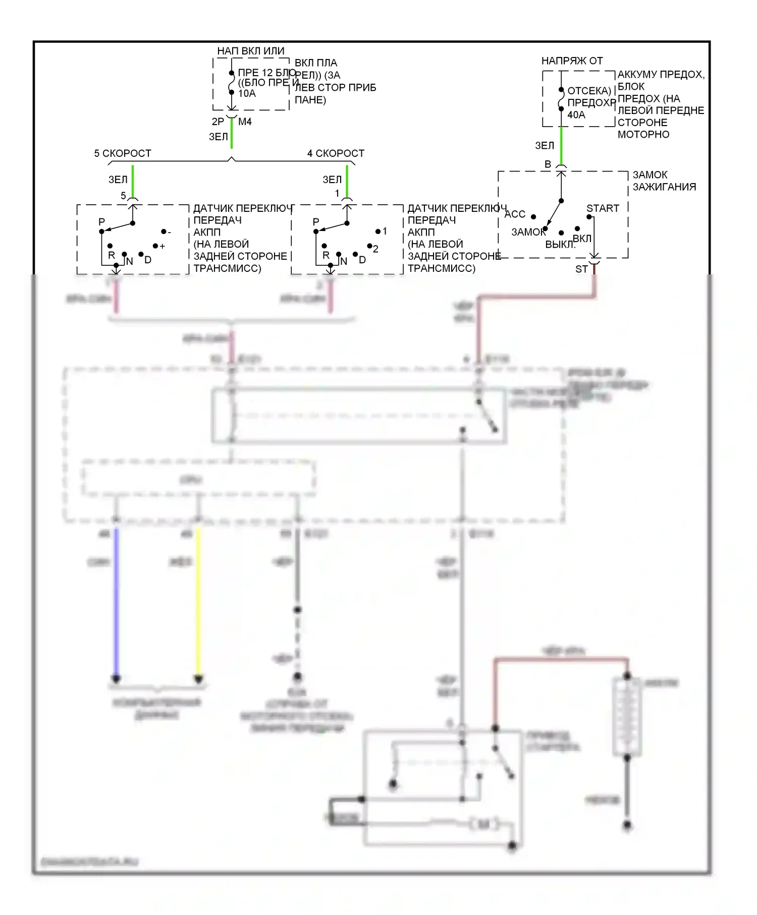 Maxima Nissan A33 (1999-2006): Электросхема стартера, акпп 