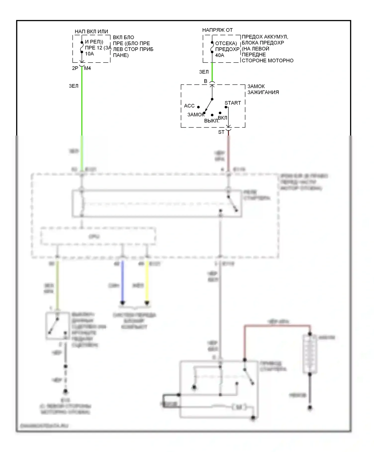 Maxima Nissan A33 (1999-2006): Электросхема стартера, мкп 