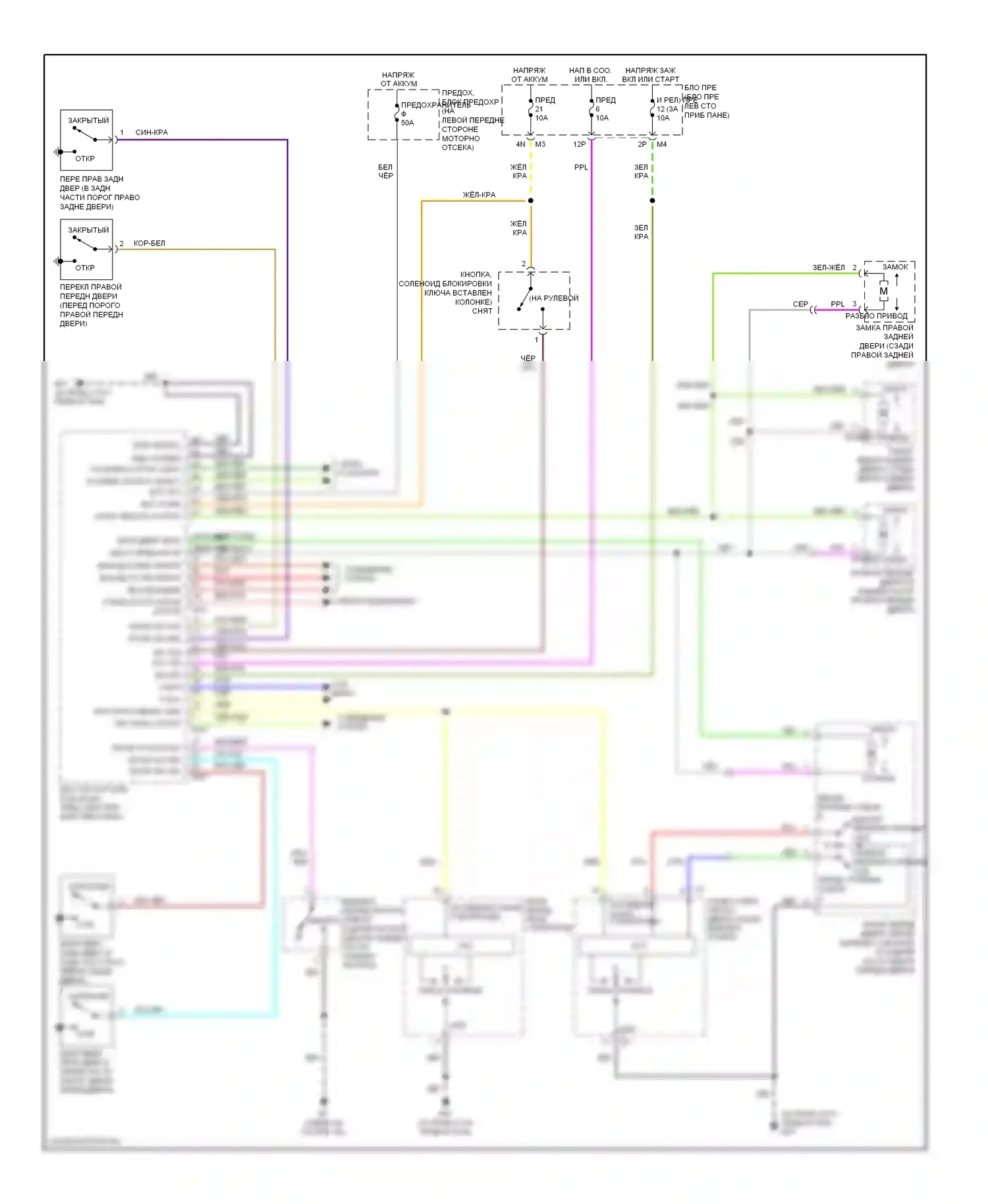 Maxima Nissan A33 (1999-2006): Электросхема центрального замка 