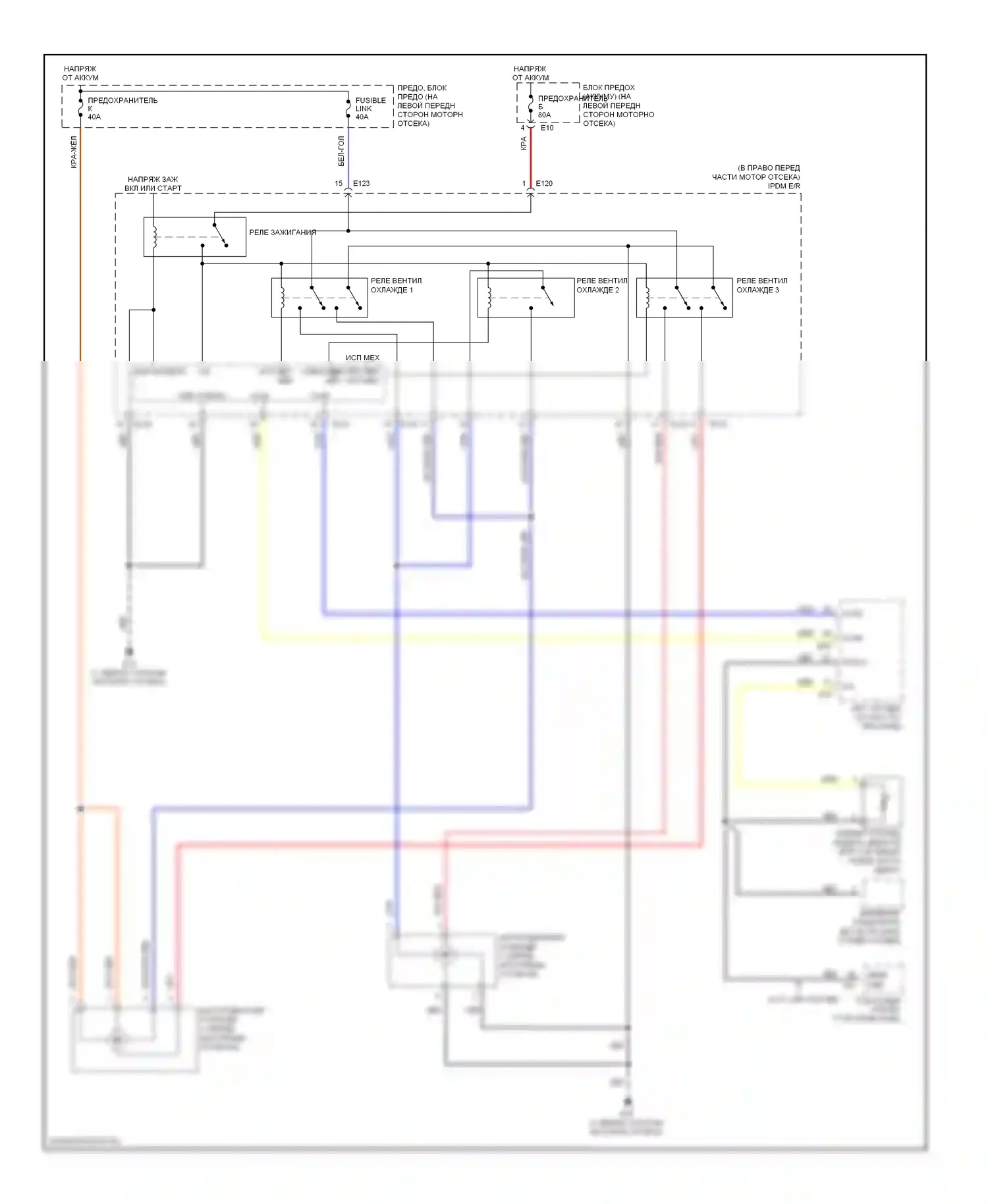 Maxima Nissan A33 (1999-2006): Электросхема вентилятора охлаждения 