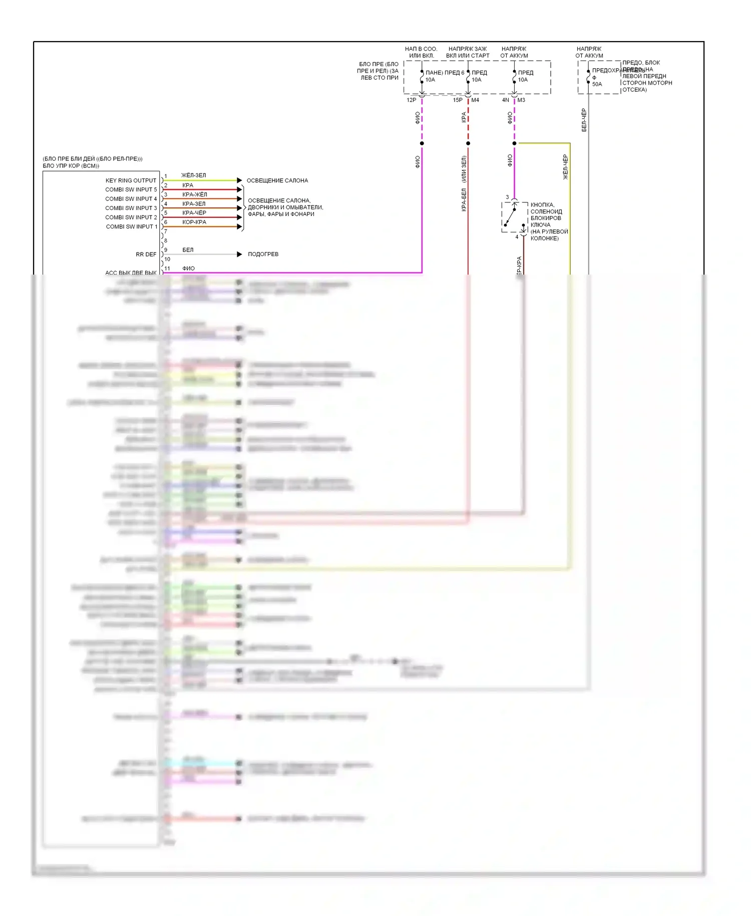 Maxima Nissan A34 (2003-2008): Электросхема блоков управления кузовом 