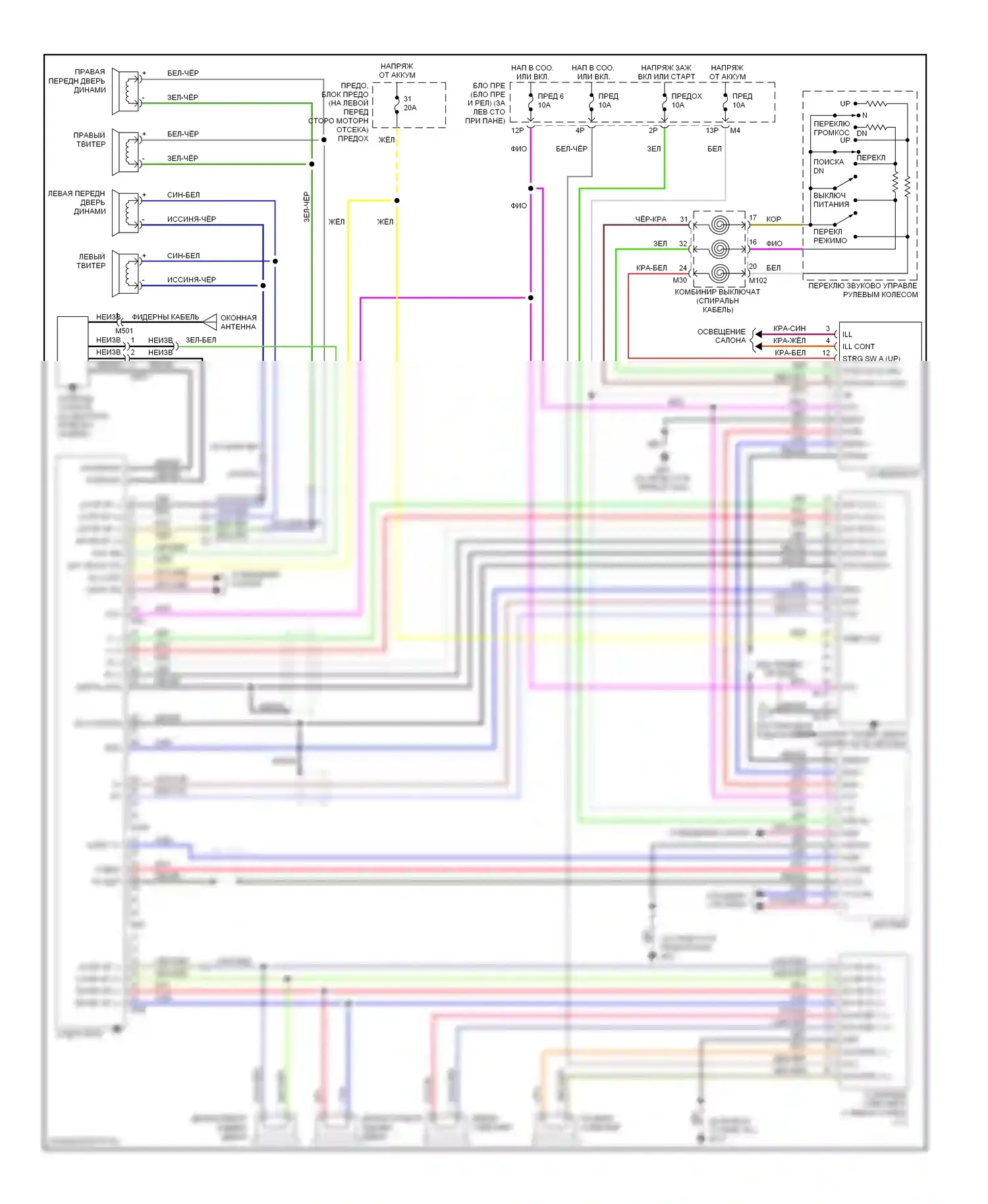 Maxima Nissan A34 (2003-2008): Электросхема базовой магнитолы 