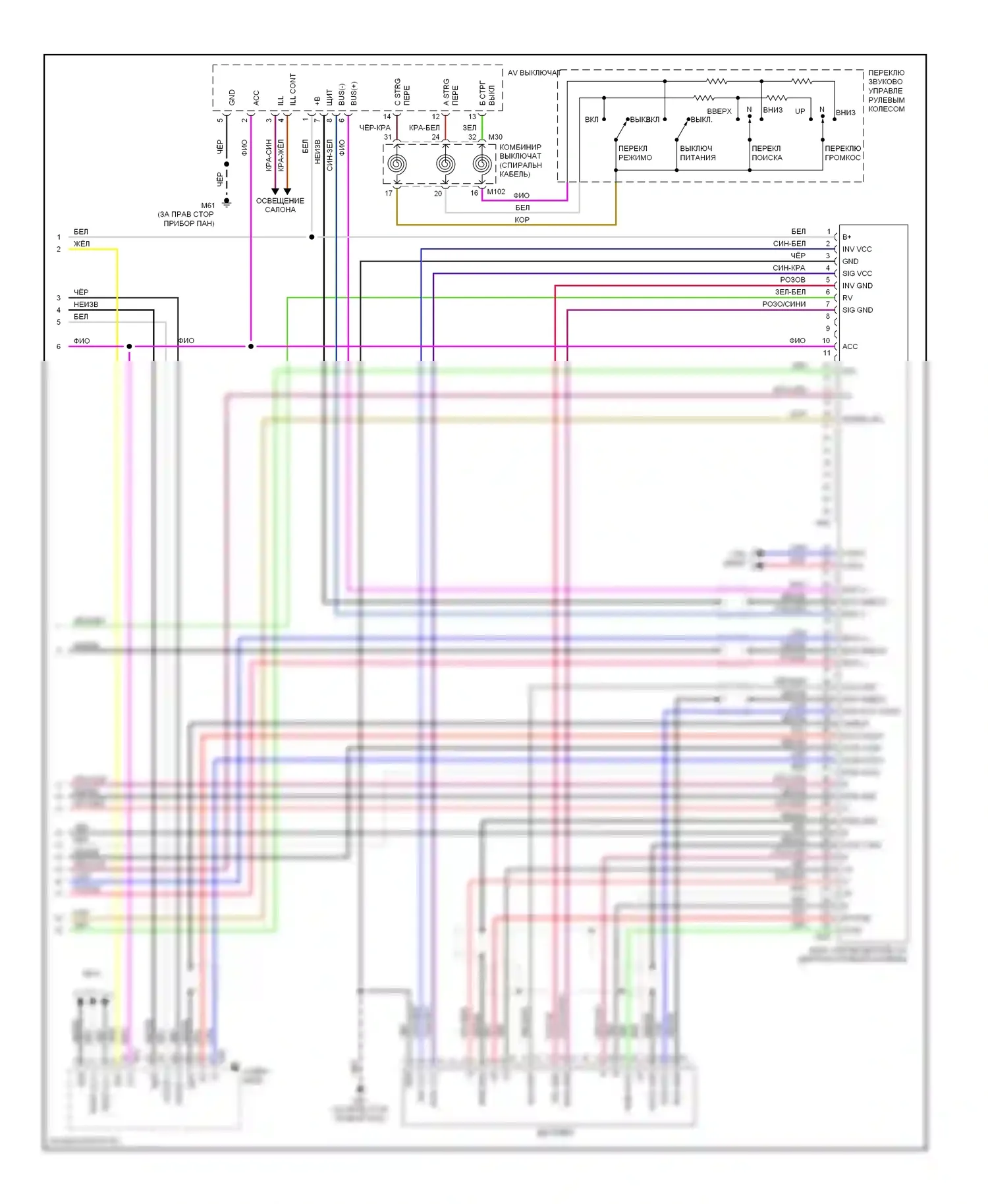 Maxima Nissan A34 (2003-2008): Электросхема навигации (2 из 2) 