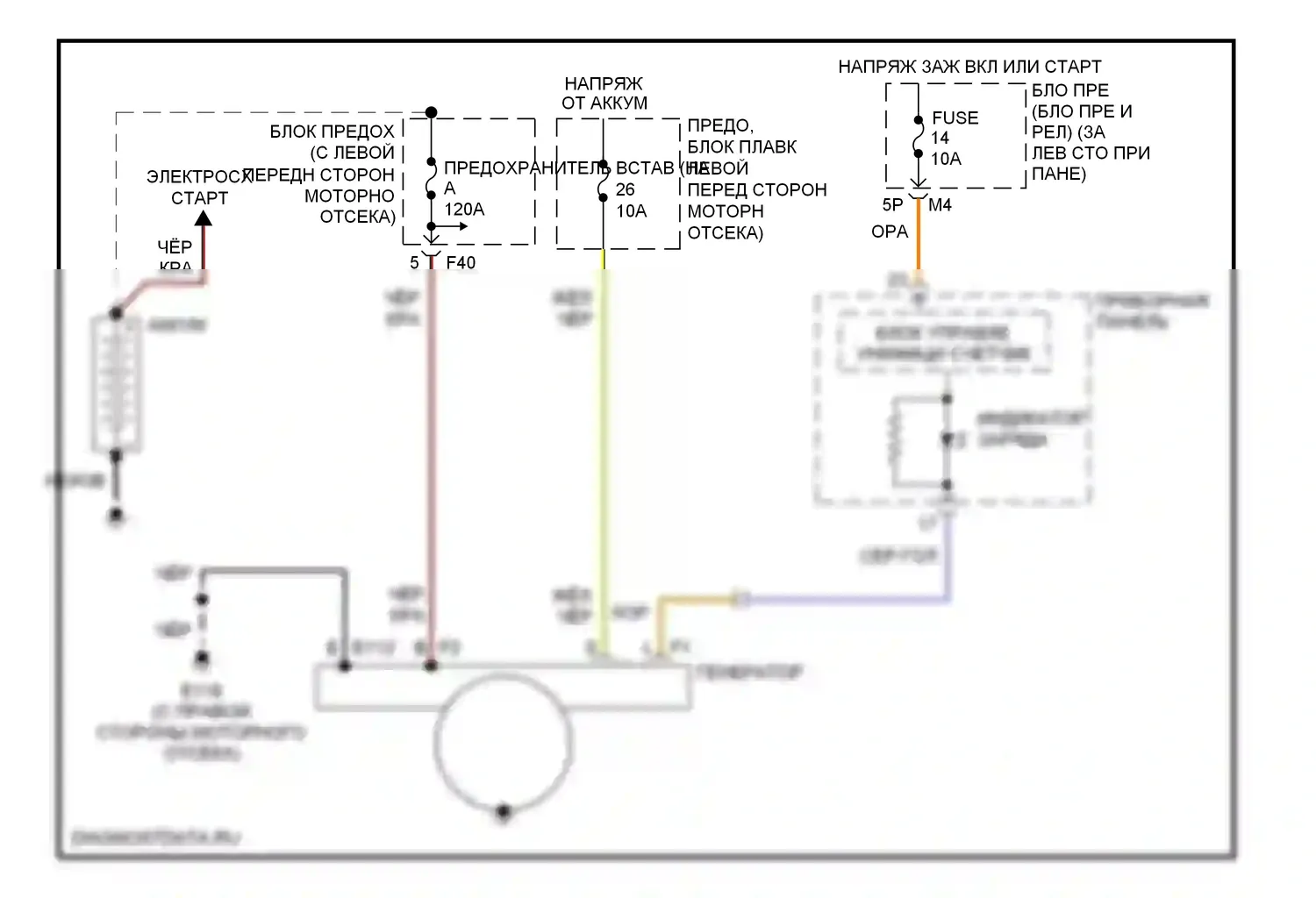 Maxima Nissan A34 (2003-2008): Электросхема генератора 