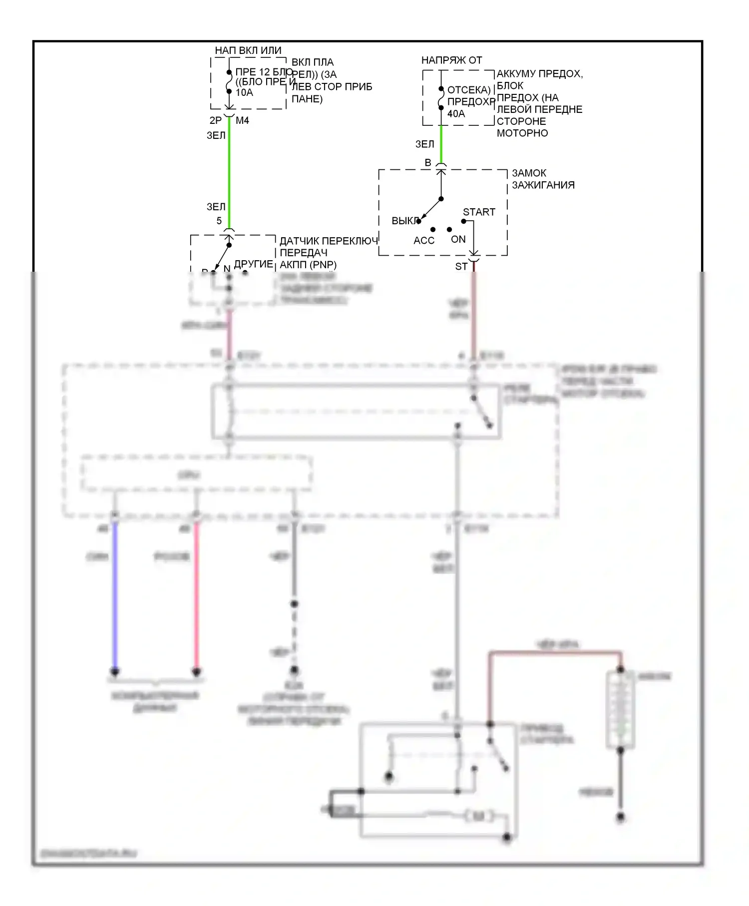 Maxima Nissan A34 (2003-2008): Электросхема стартера, акпп 
