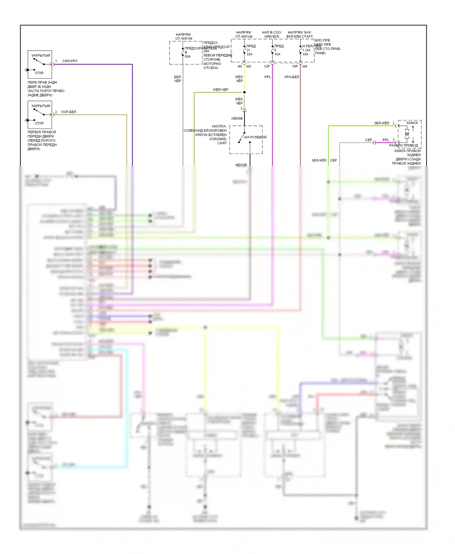 Maxima Nissan A34 (2003-2008): Электросхема центрального замка 