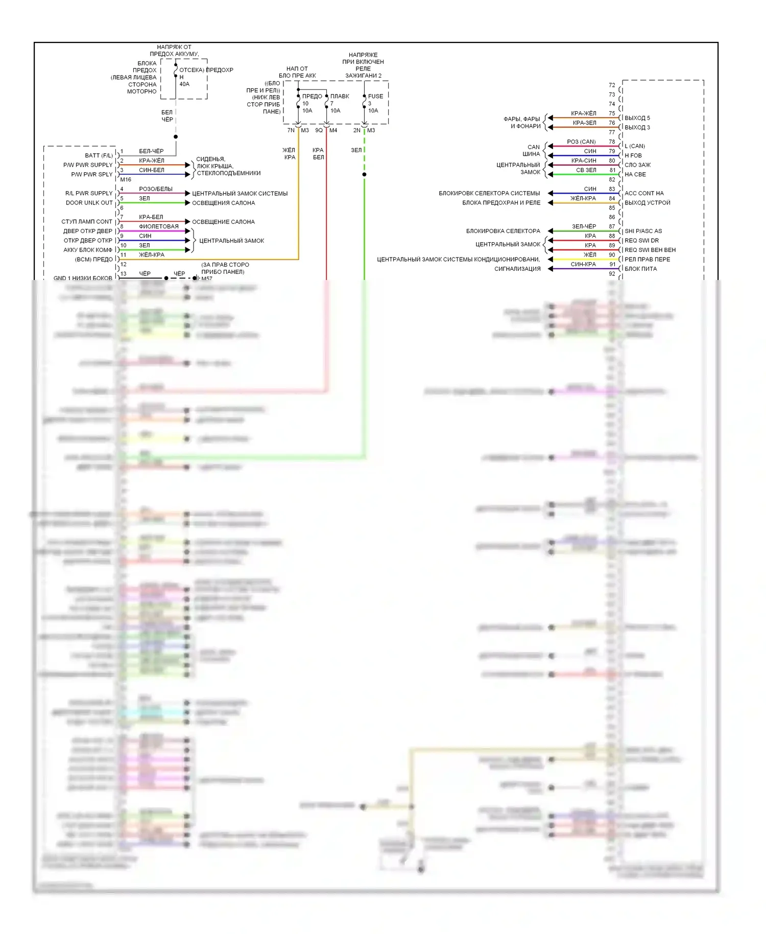 Maxima Nissan A35 (2008-2014): Электросхема блоков управления кузовом 